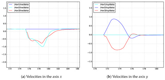 Applsci 10 01732 g0a1