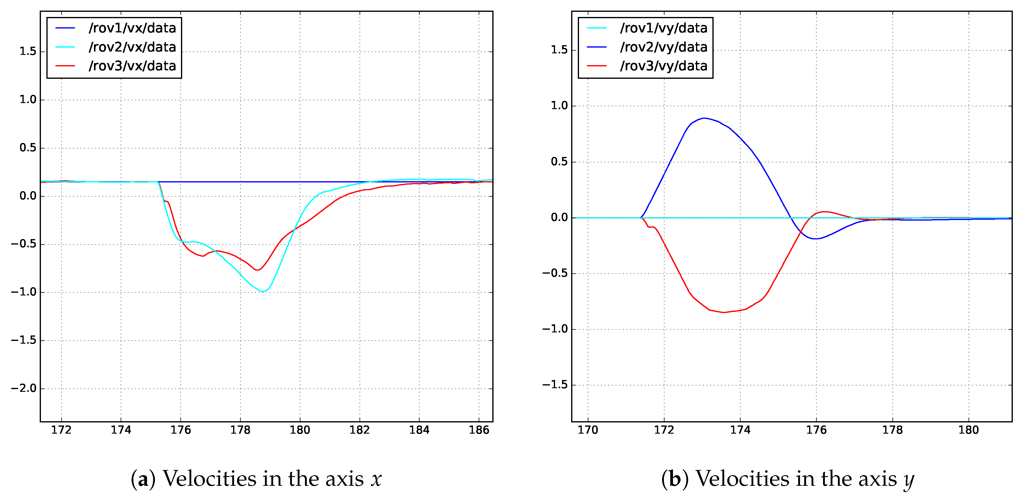 Applsci 10 01732 g0a1 Applsci 10 01732 g0a1