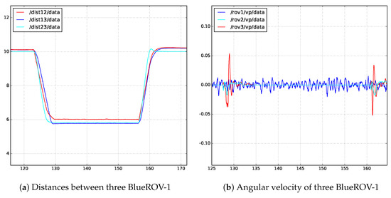 Applsci 10 01732 g0a2