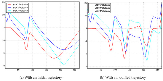 Applsci 10 01732 g0a3