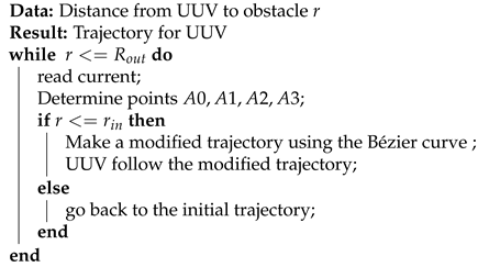 Applsci 10 01732 i001 Applsci 10 01732 i001