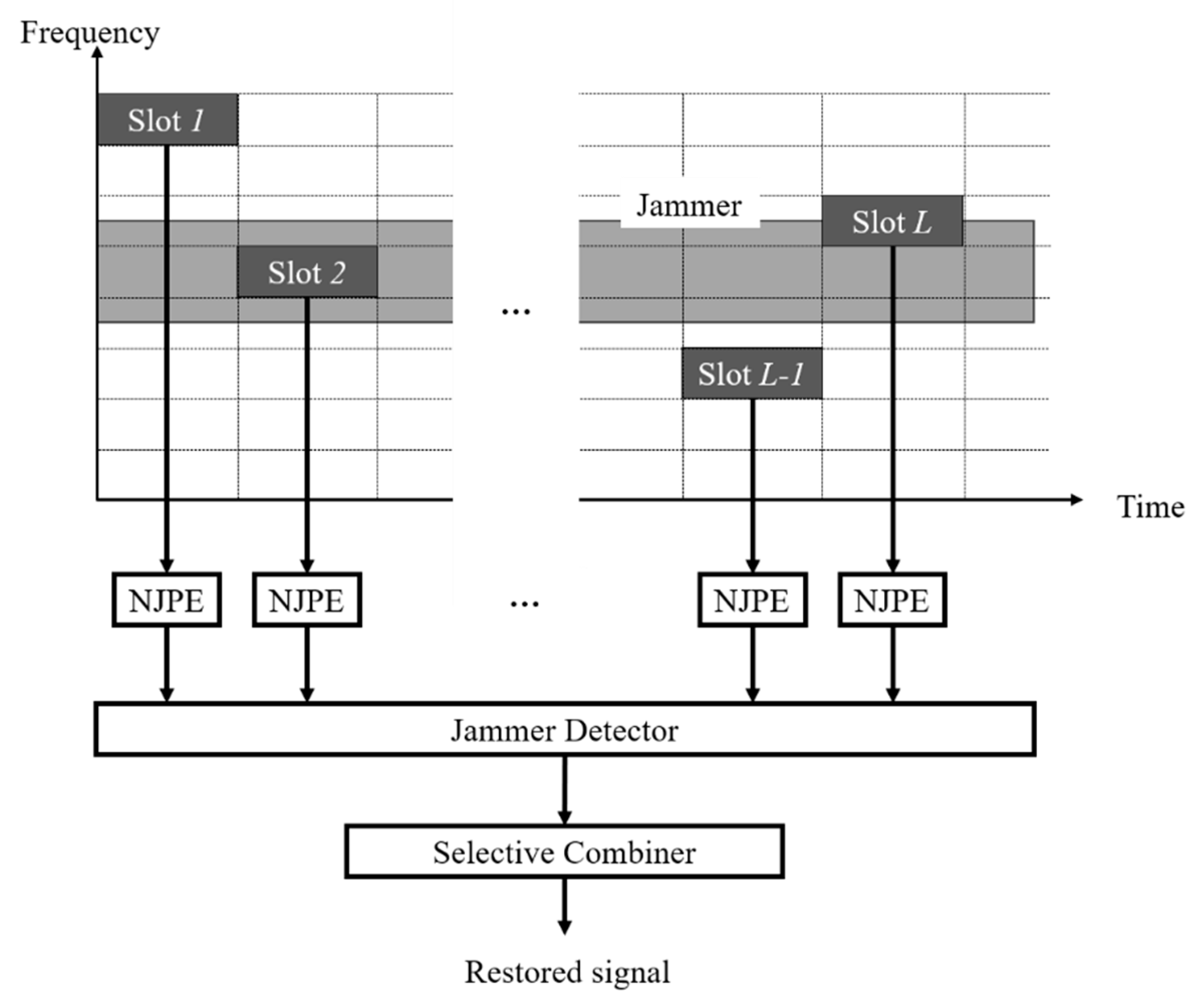 Applsci 10 01733 g001 Applsci 10 01733 g001