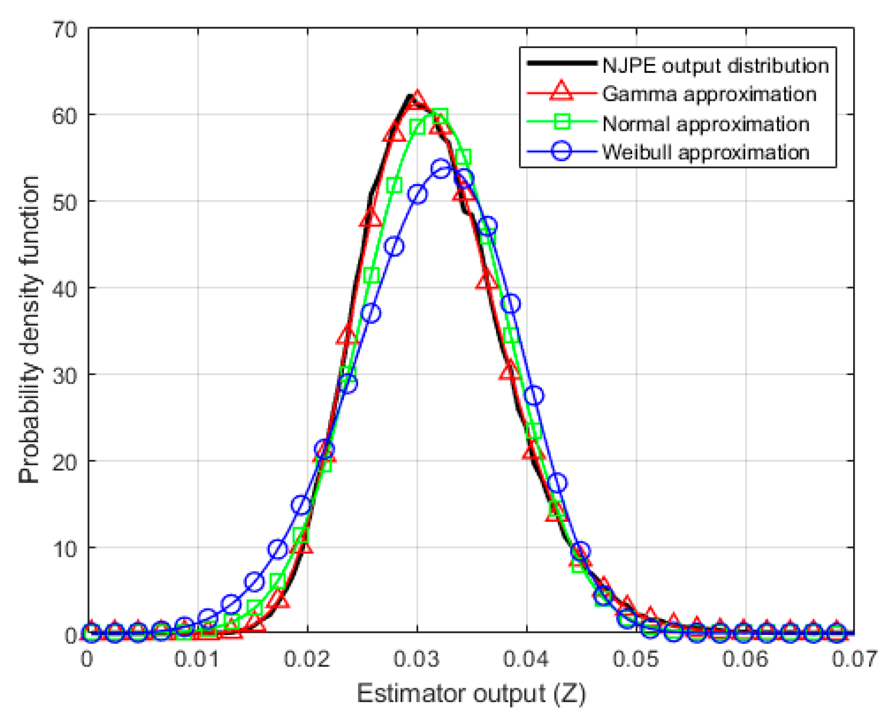 Applsci 10 01733 g002 Applsci 10 01733 g002