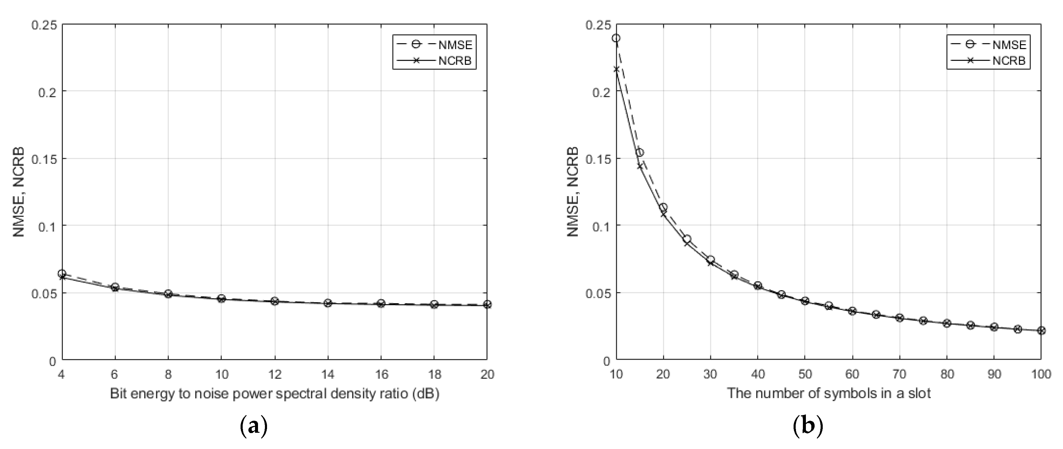Applsci 10 01733 g003 Applsci 10 01733 g003