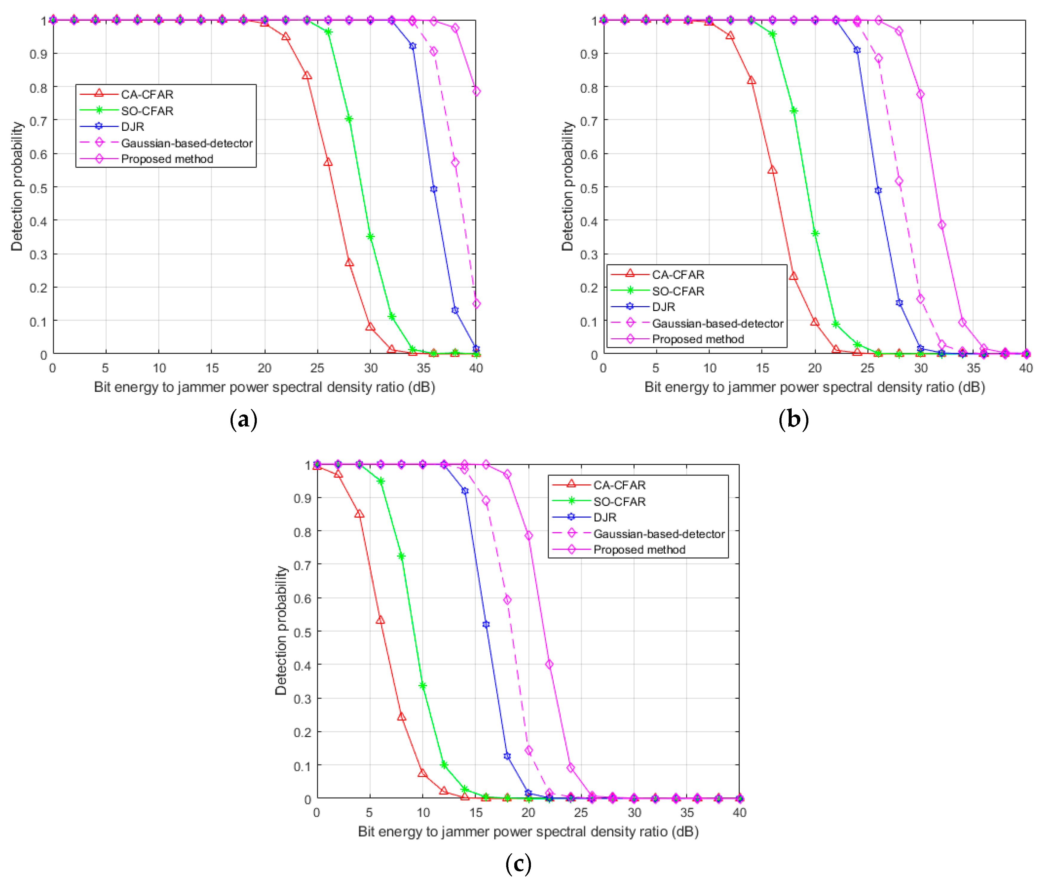 Applsci 10 01733 g004 Applsci 10 01733 g004