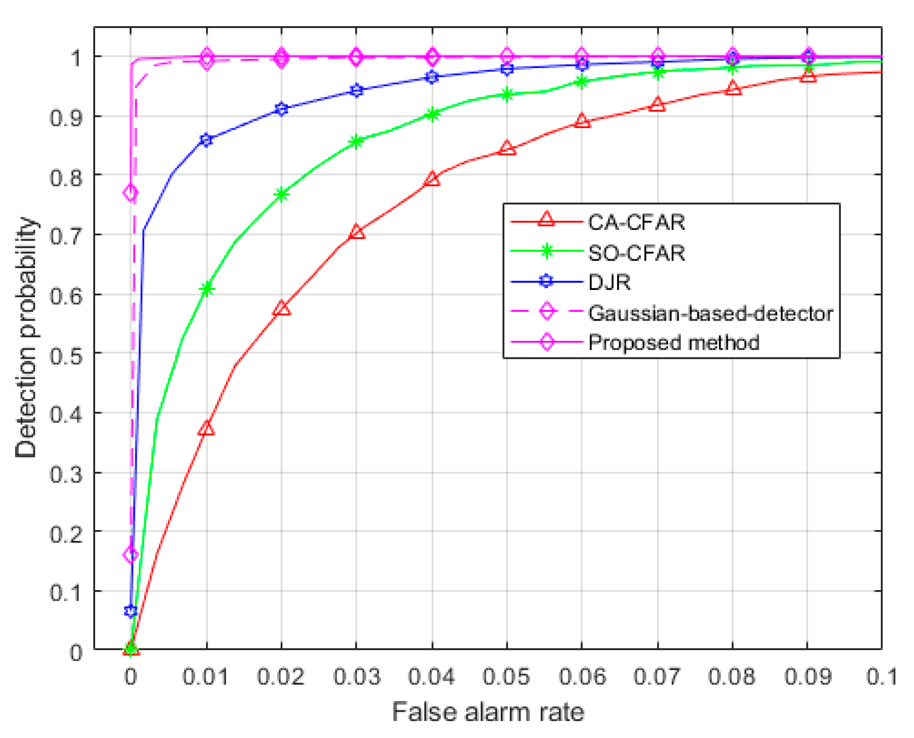Applsci 10 01733 g005 Applsci 10 01733 g005