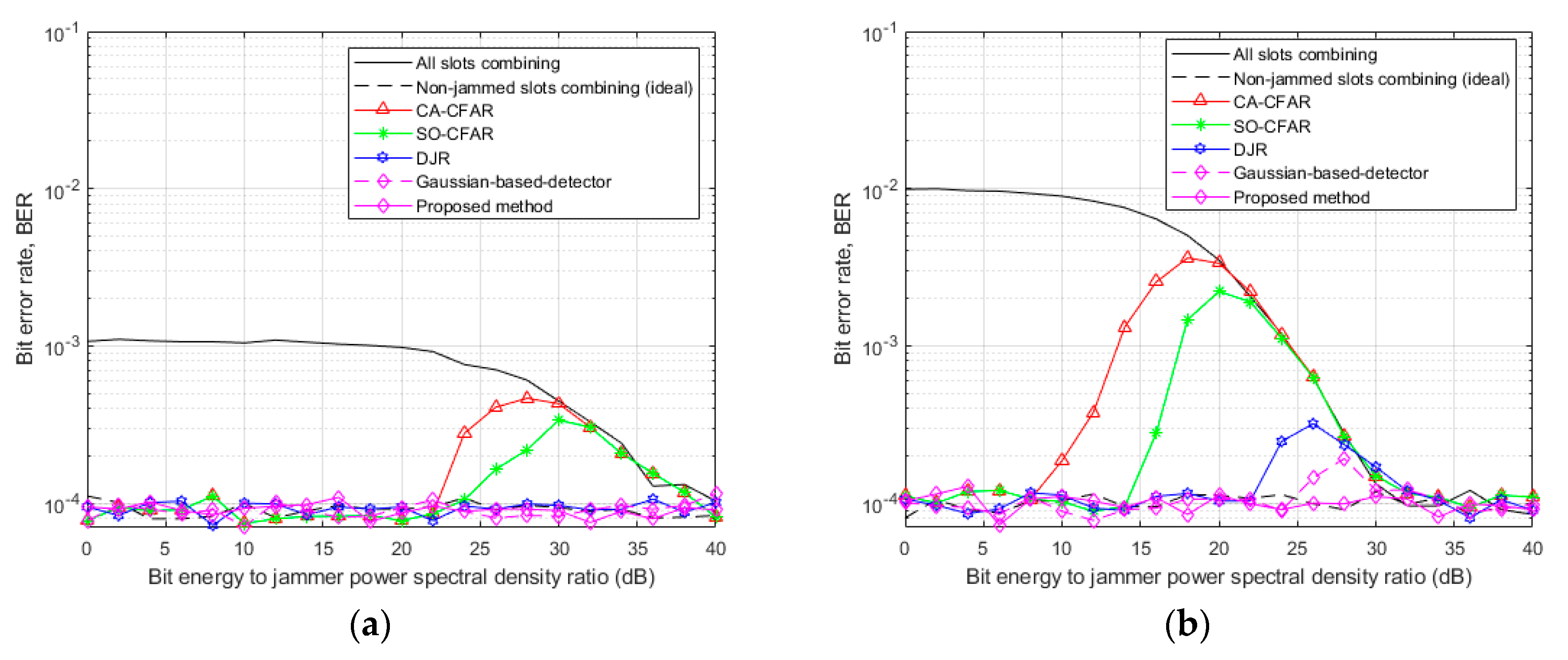 Applsci 10 01733 g006a Applsci 10 01733 g006a
