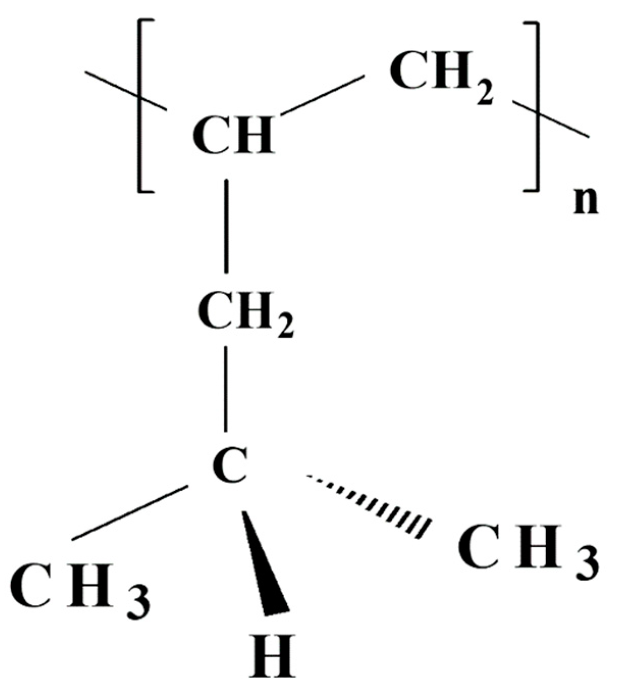 Applsci 10 01735 g001