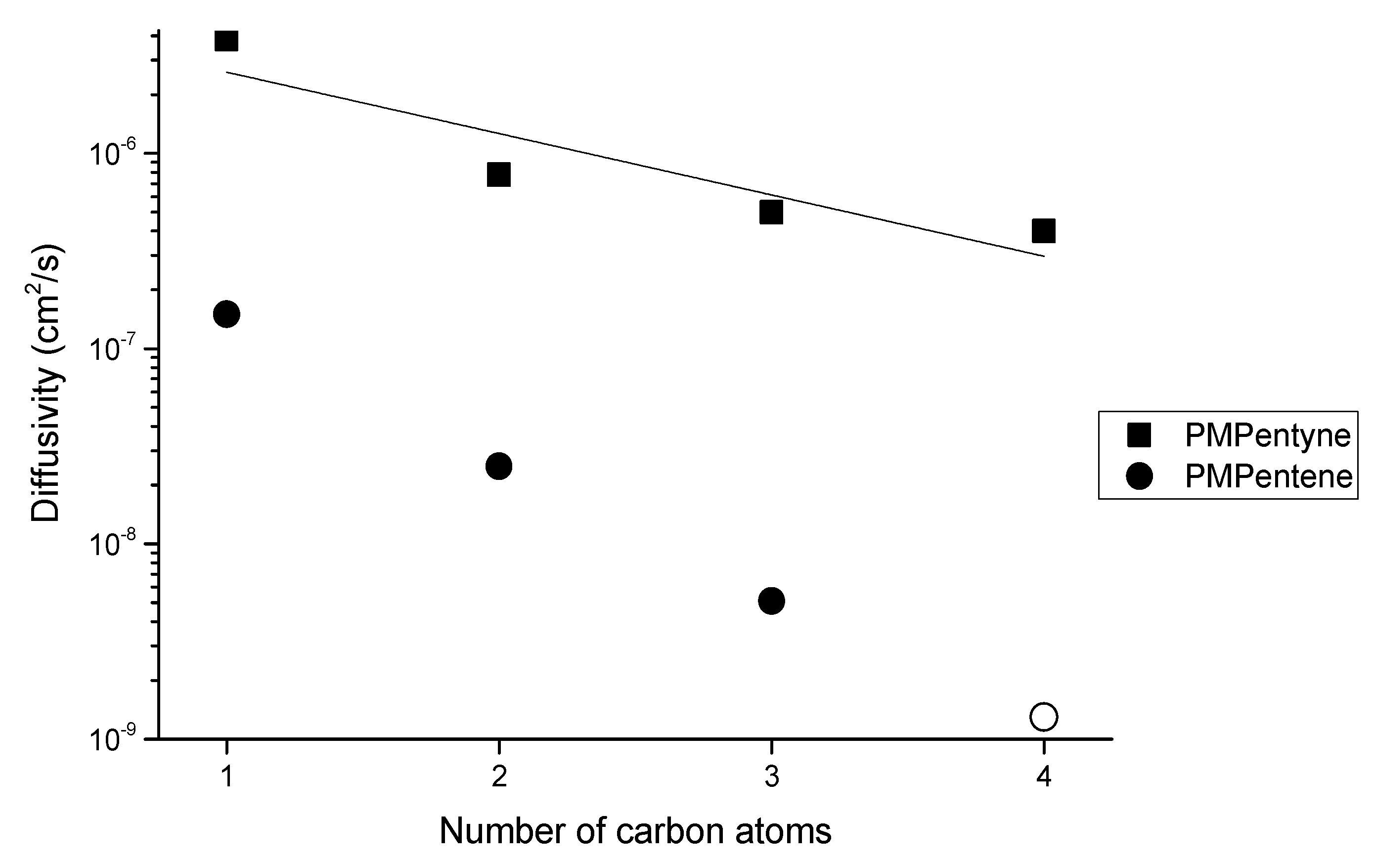 Applsci 10 01735 g005