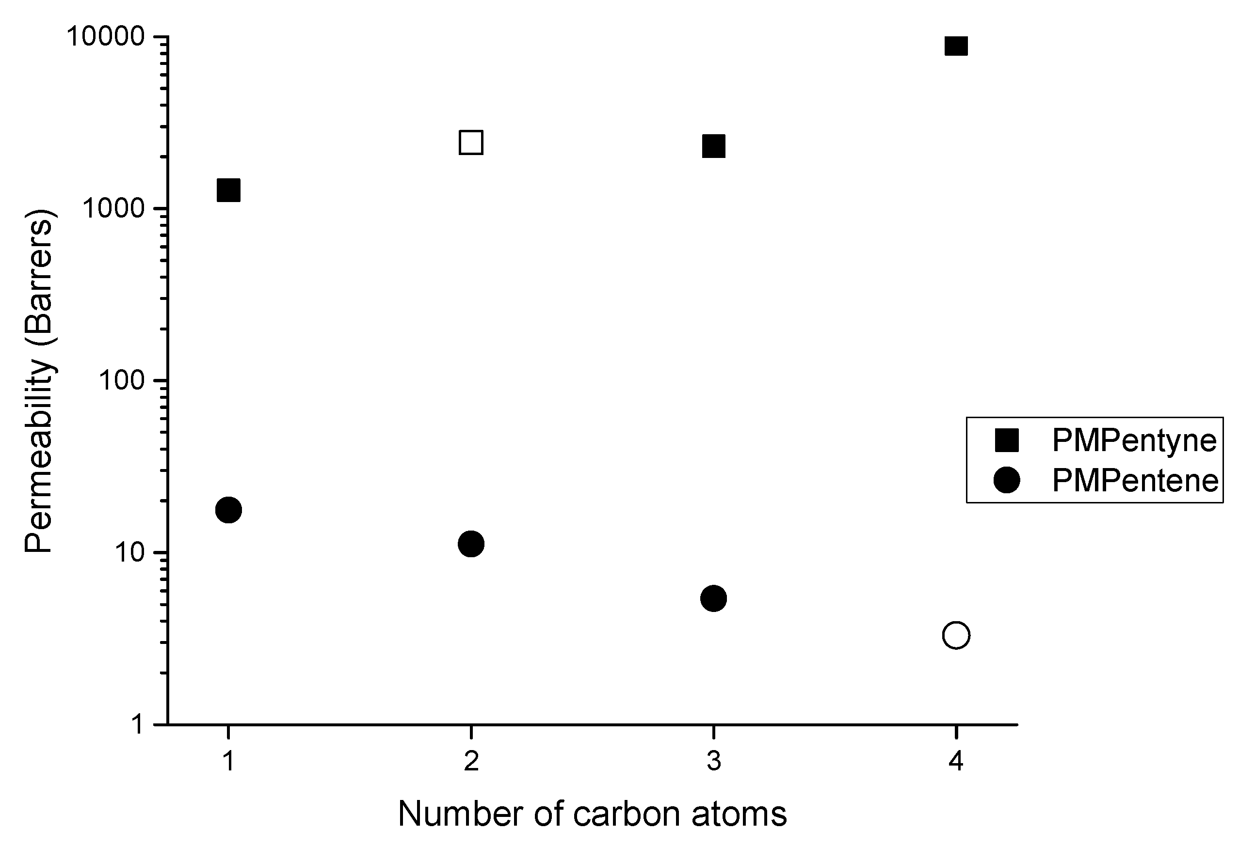 Applsci 10 01735 g006