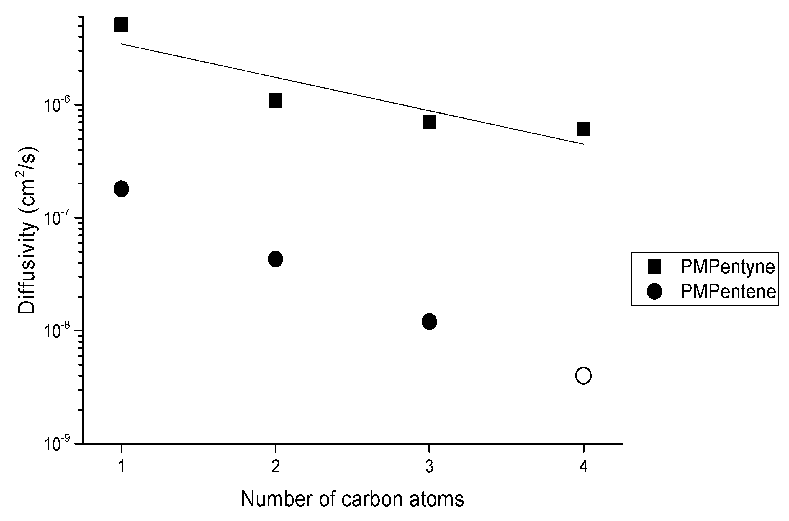 Applsci 10 01735 g007