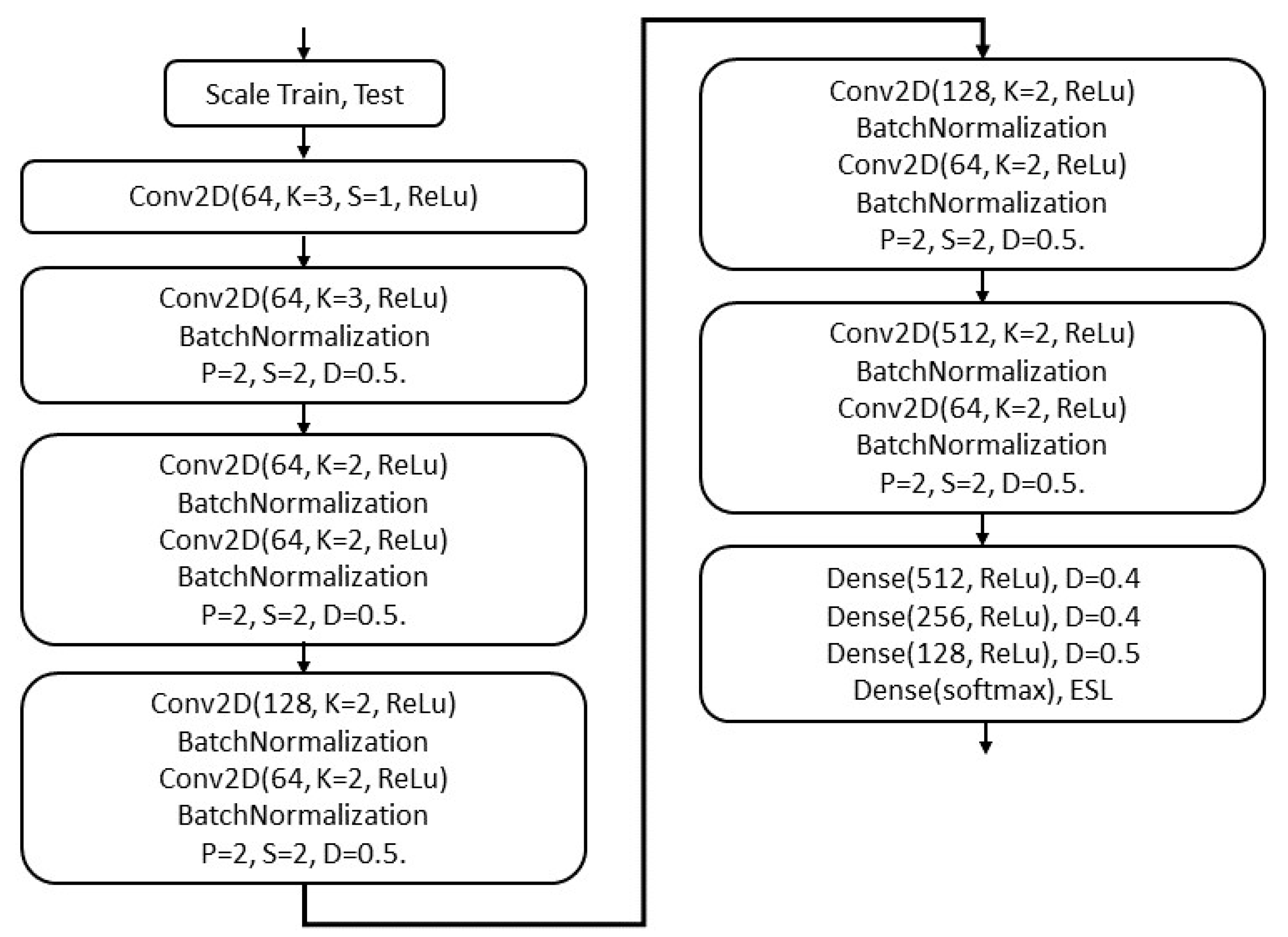 Applsci 10 01736 g001