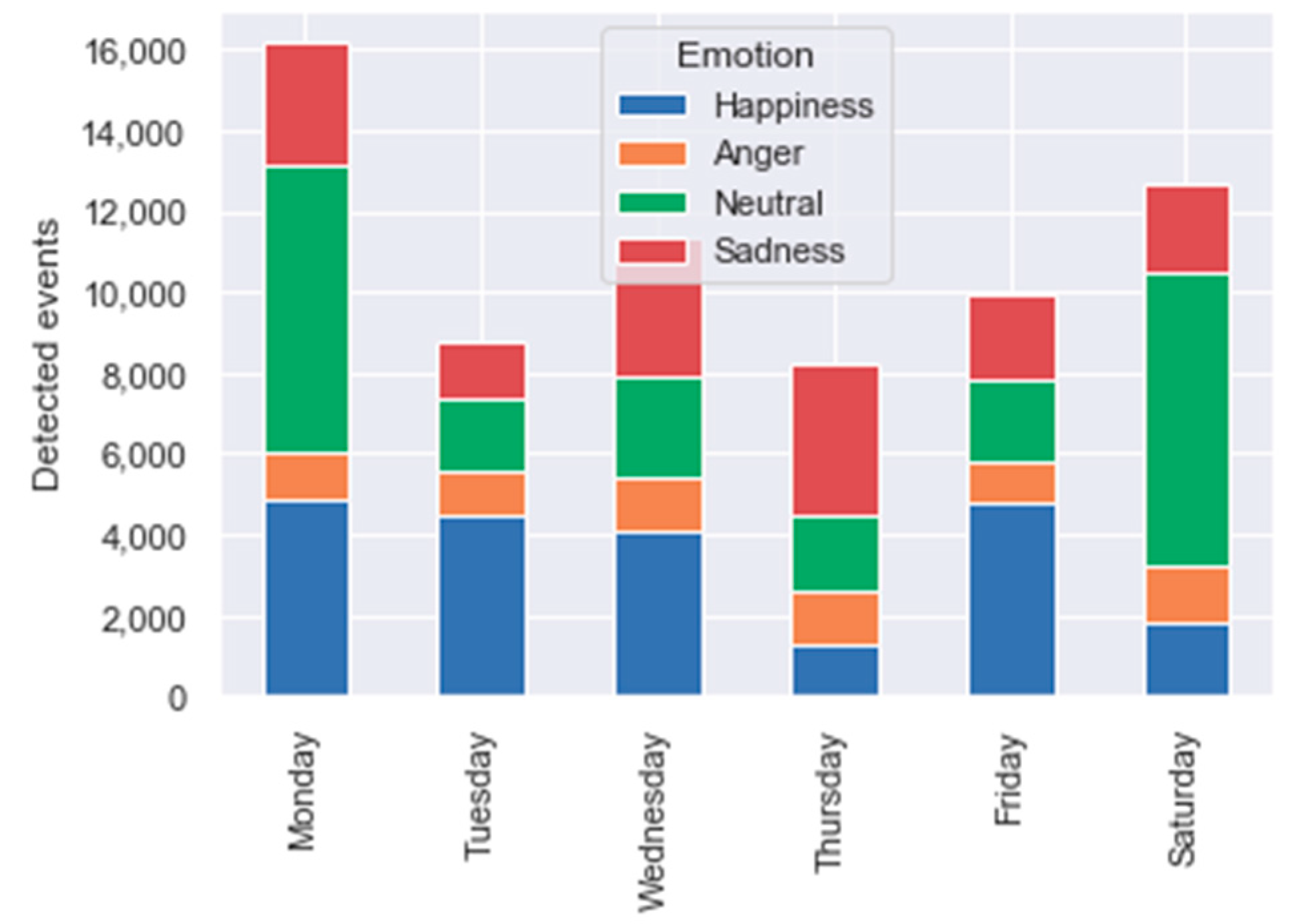 Applsci 10 01736 g008