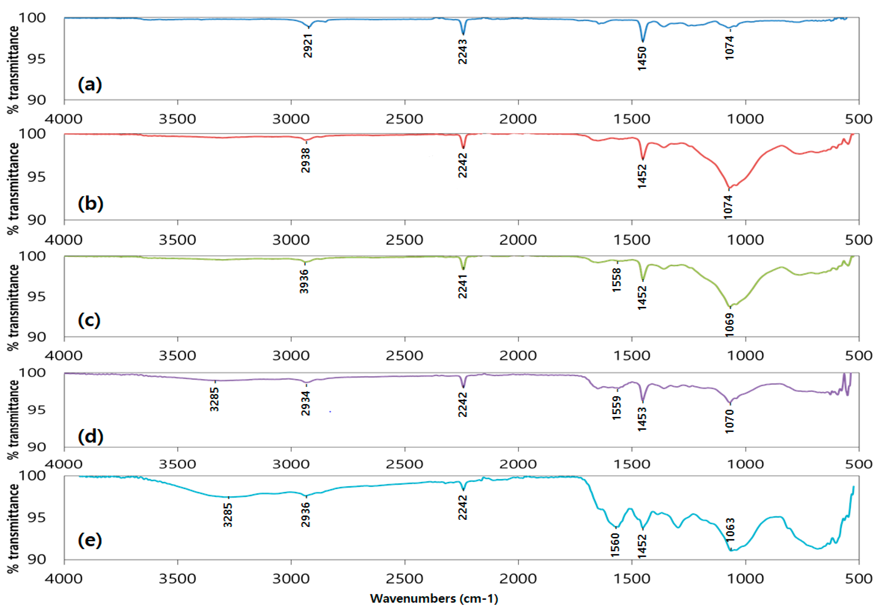 Applsci 10 01738 g003 Applsci 10 01738 g003