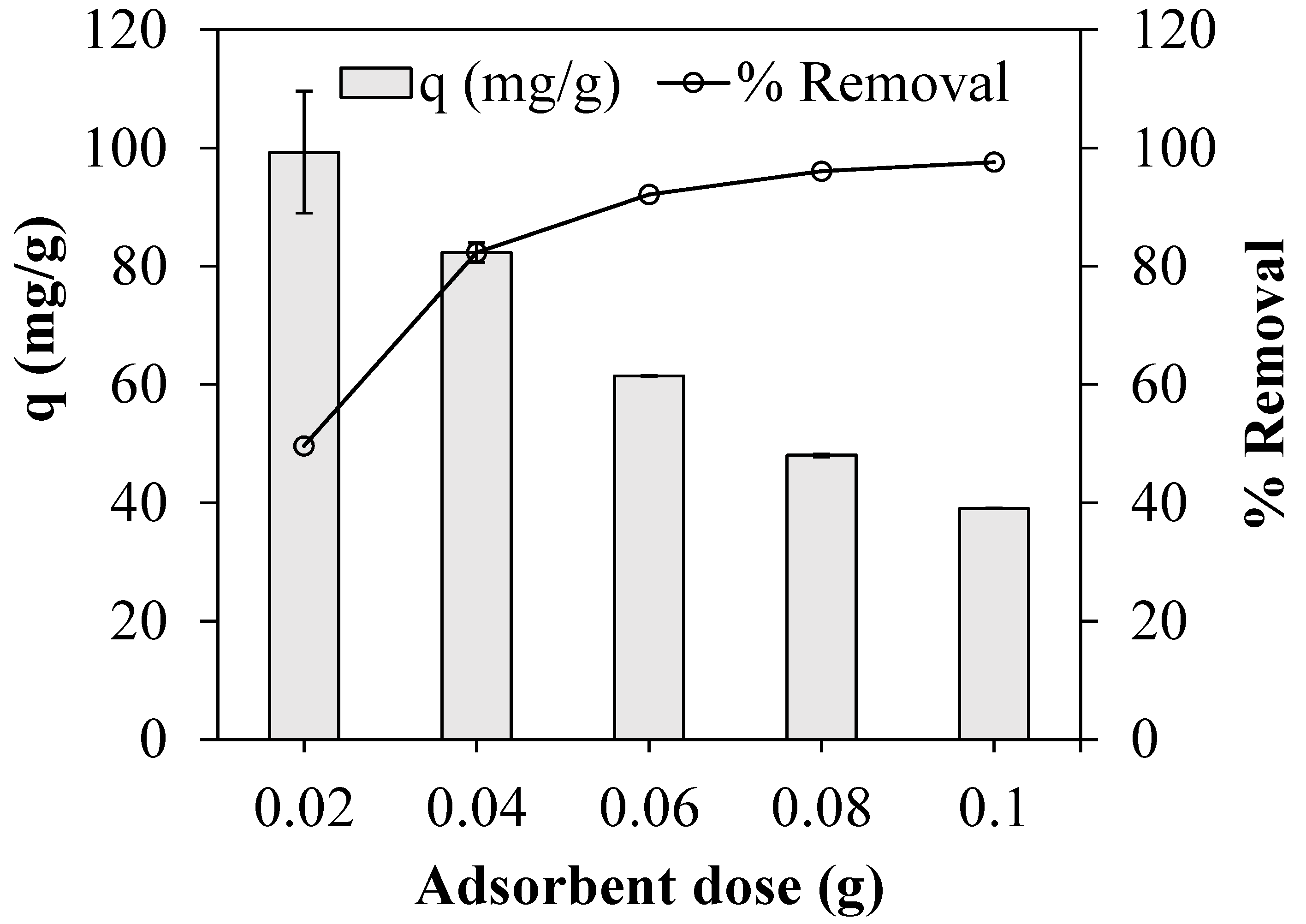 Applsci 10 01738 g007 Applsci 10 01738 g007