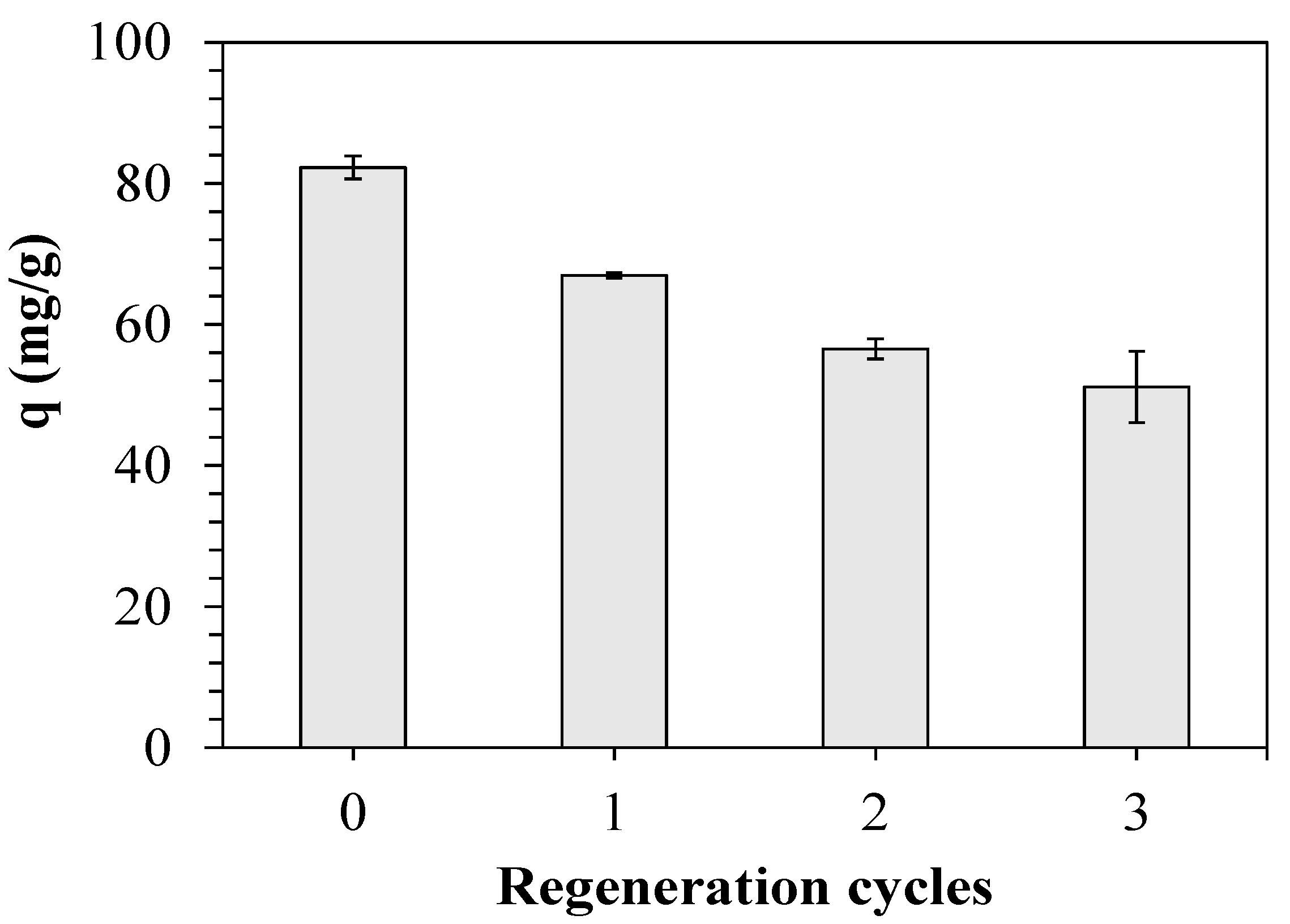 Applsci 10 01738 g009 Applsci 10 01738 g009