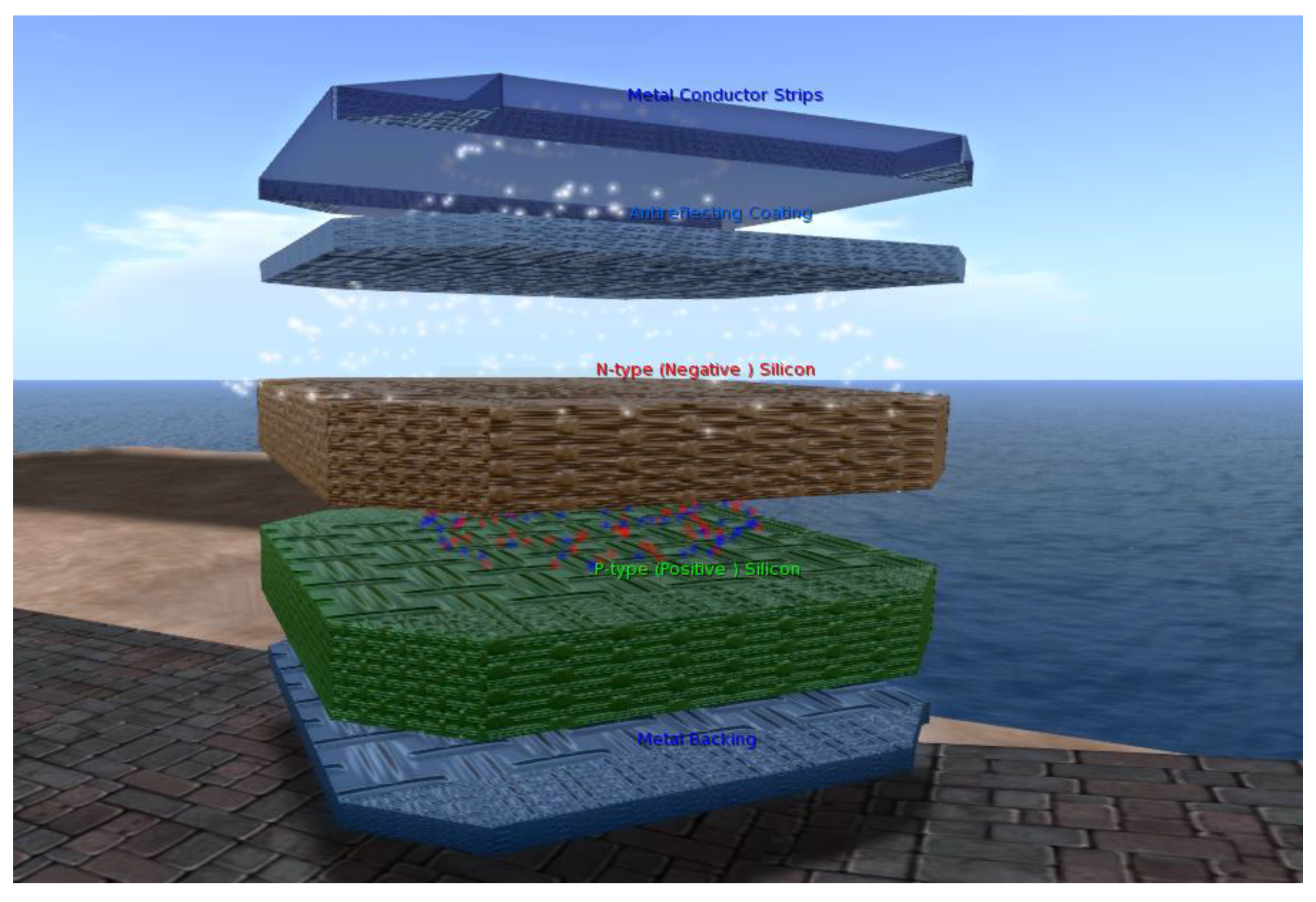 Applsci 10 01739 g002