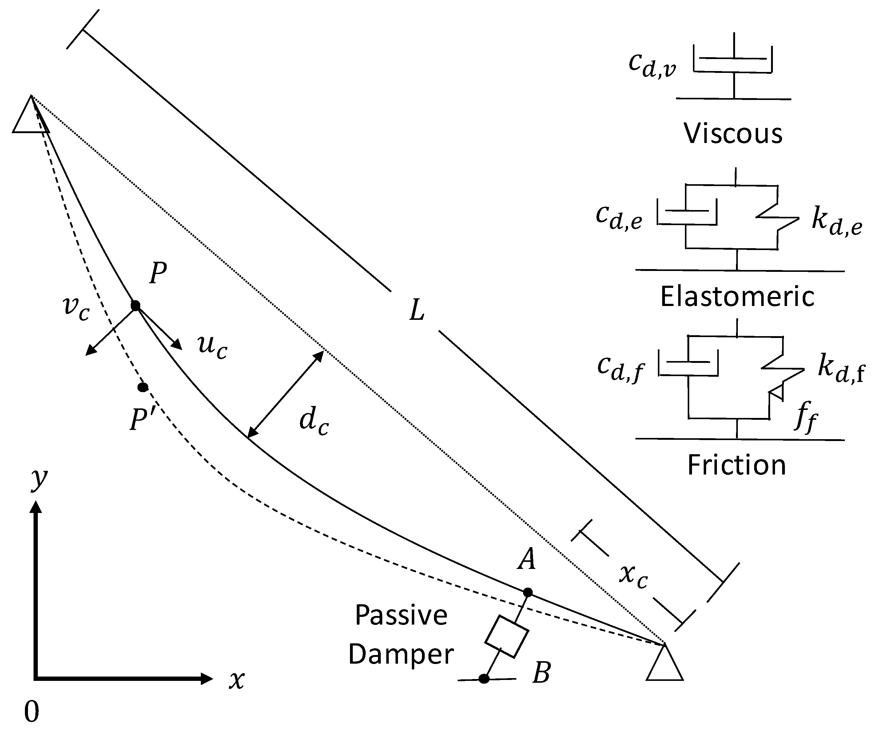 Applsci 10 01740 g002