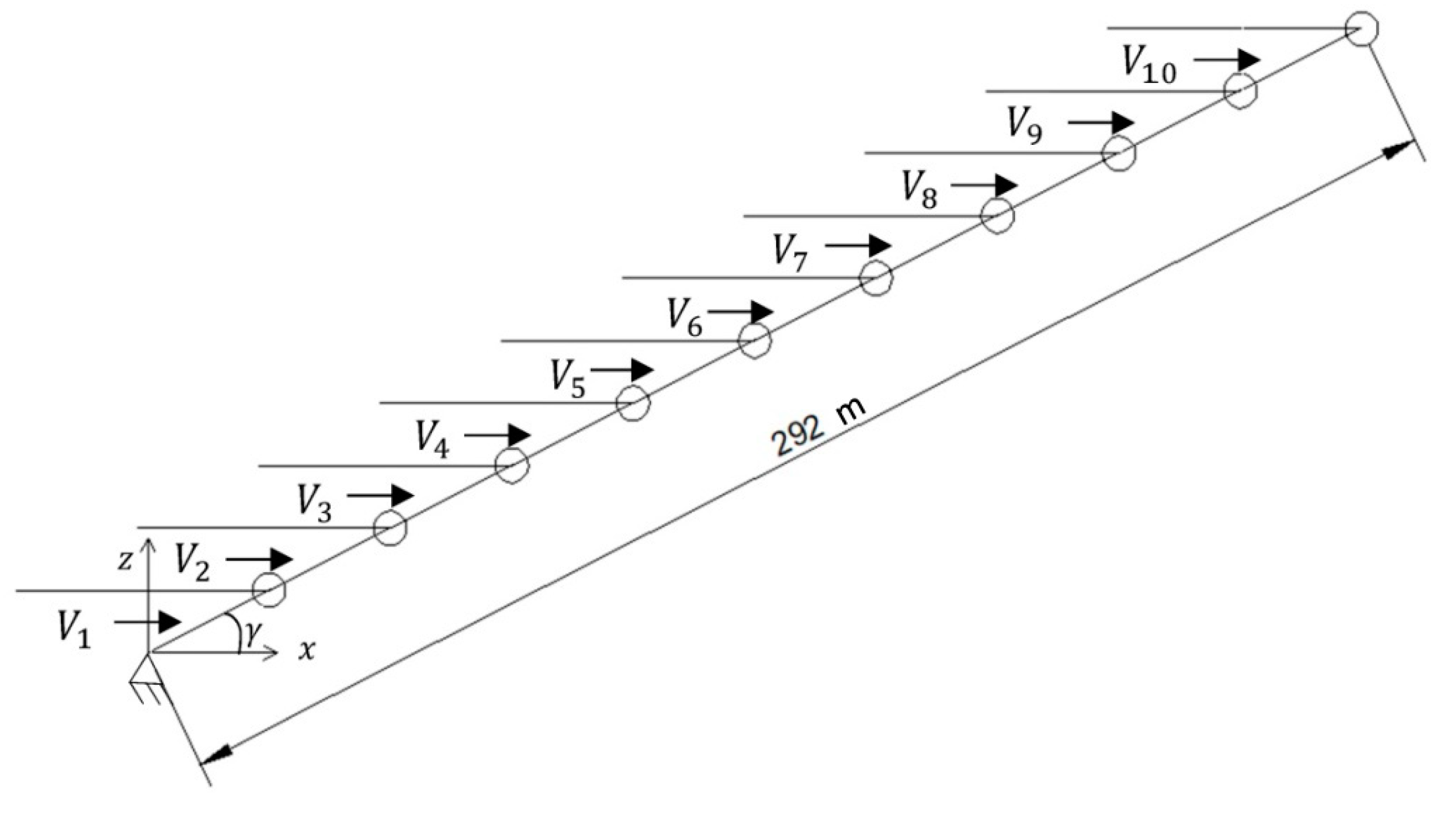 Applsci 10 01740 g005