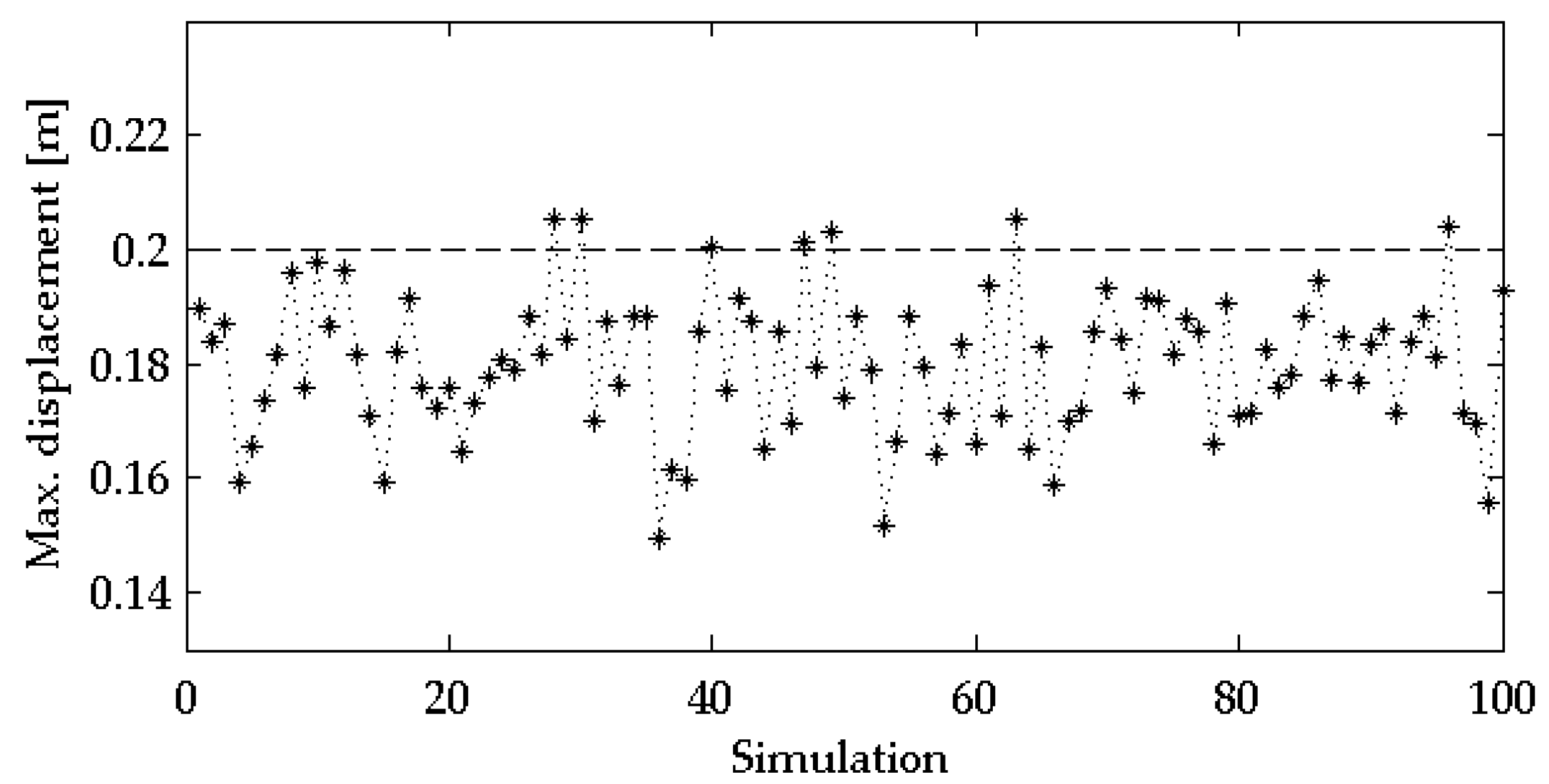 Applsci 10 01740 g008