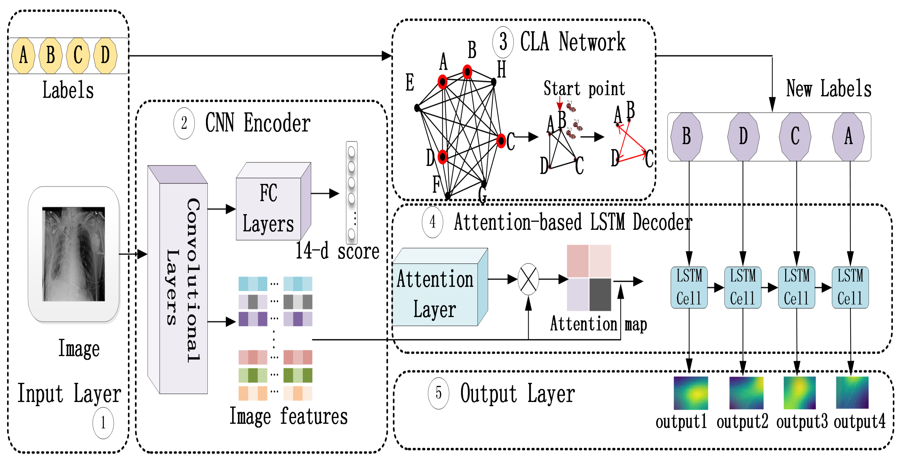 Applsci 10 01742 g001 Applsci 10 01742 g001