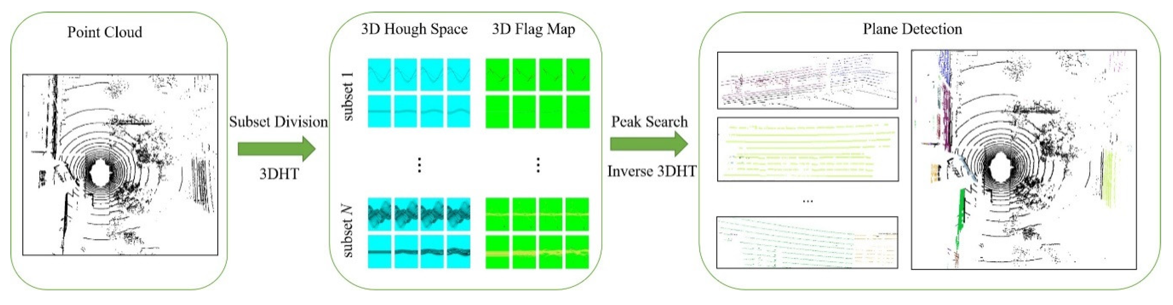 Applsci 10 01744 g001