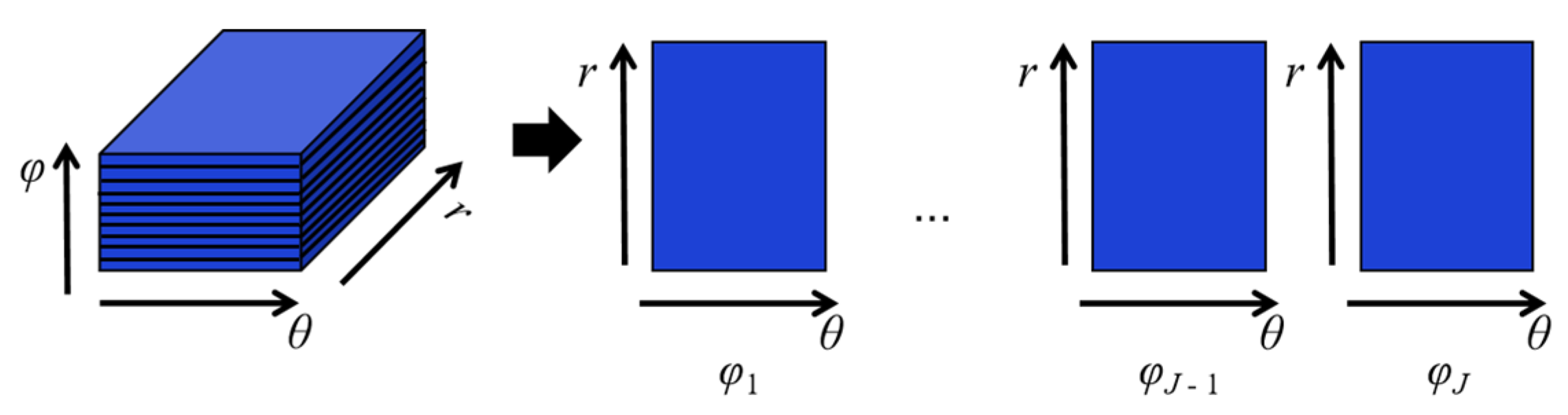 Applsci 10 01744 g007