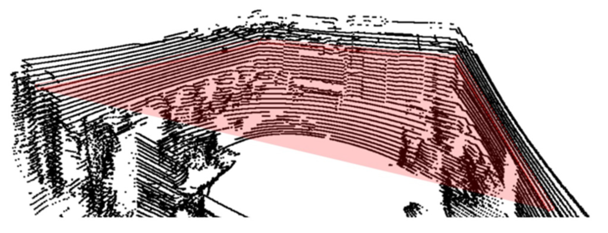 Applsci 10 01744 g009