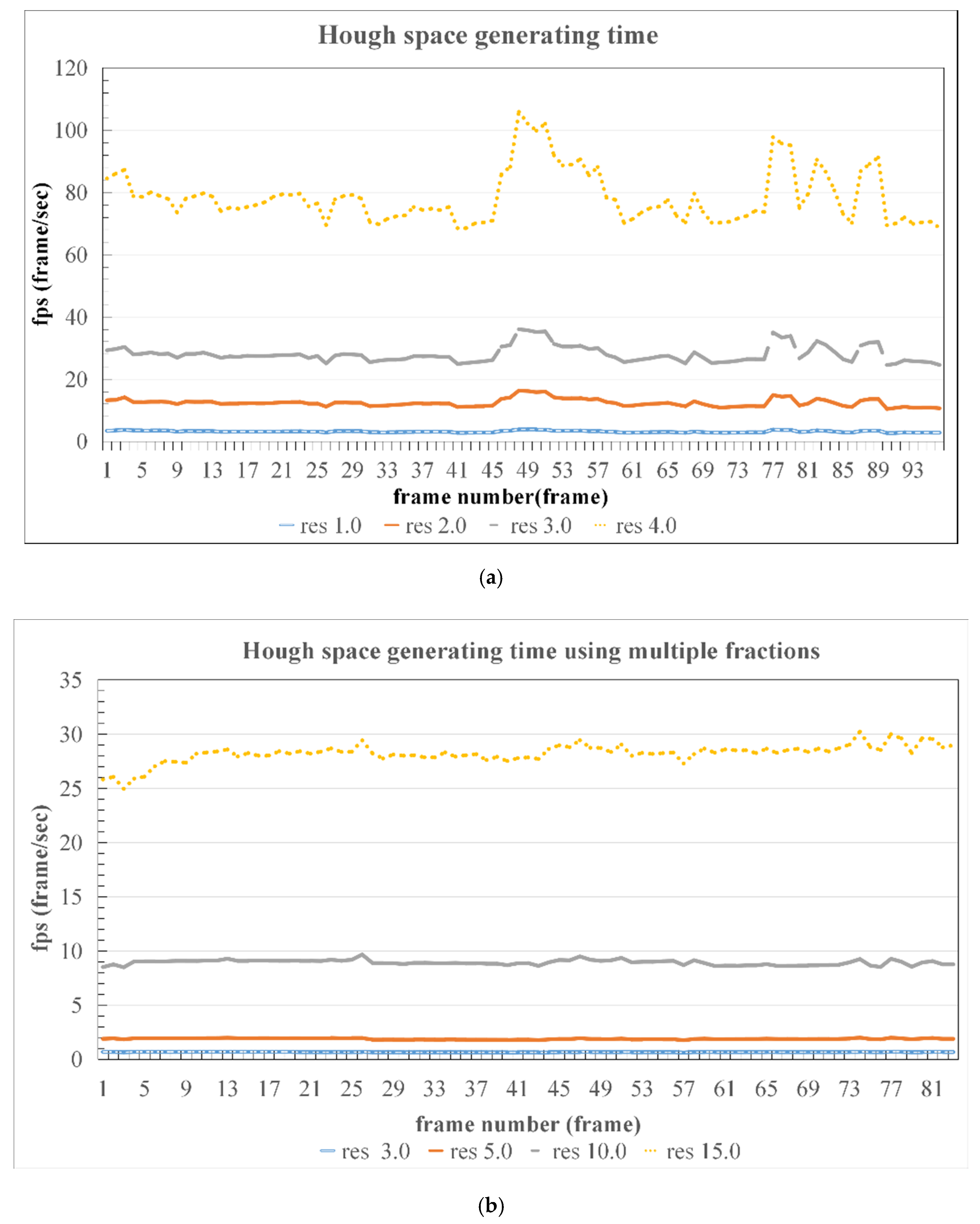 Applsci 10 01744 g010
