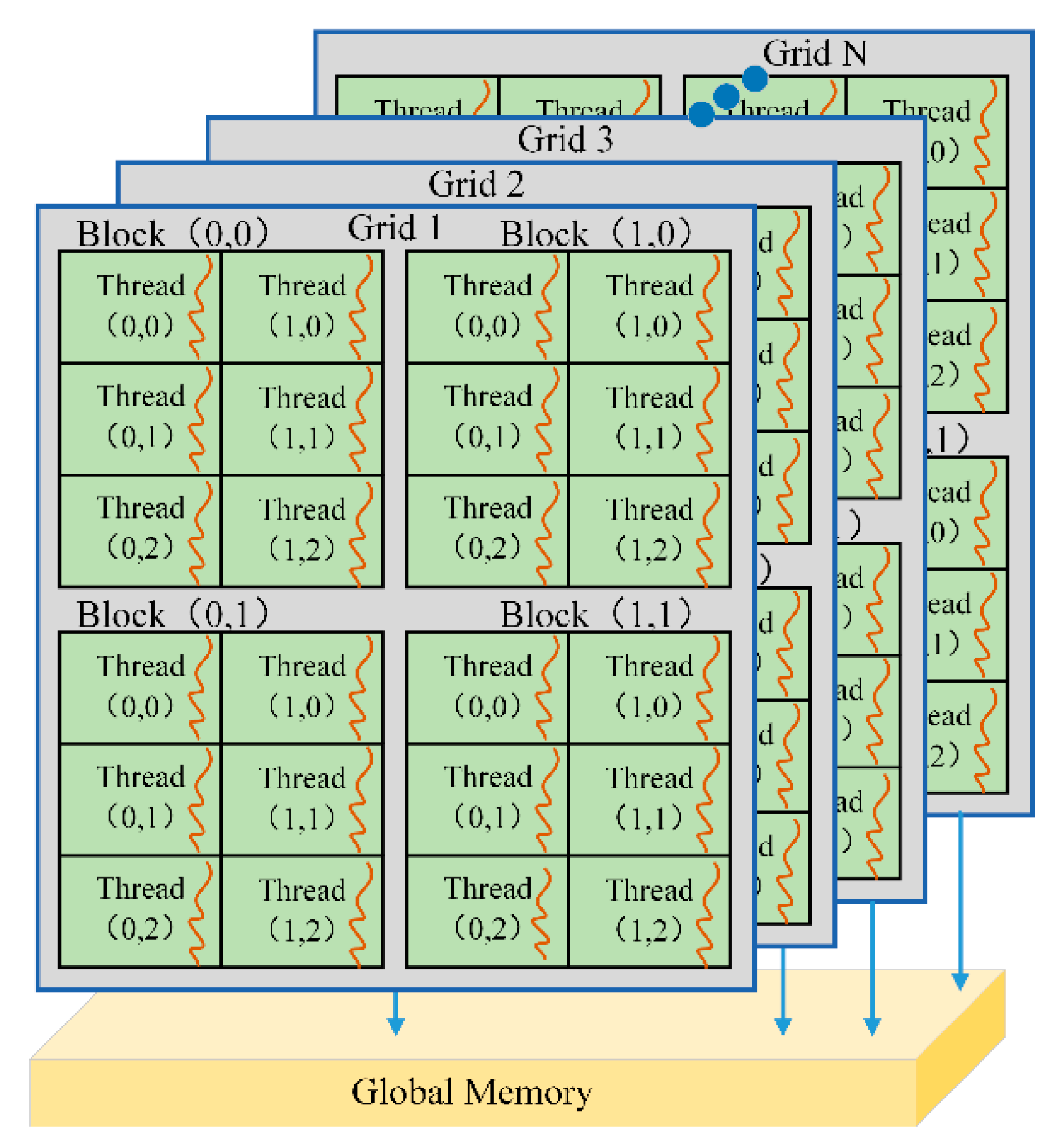 Applsci 10 01747 g005