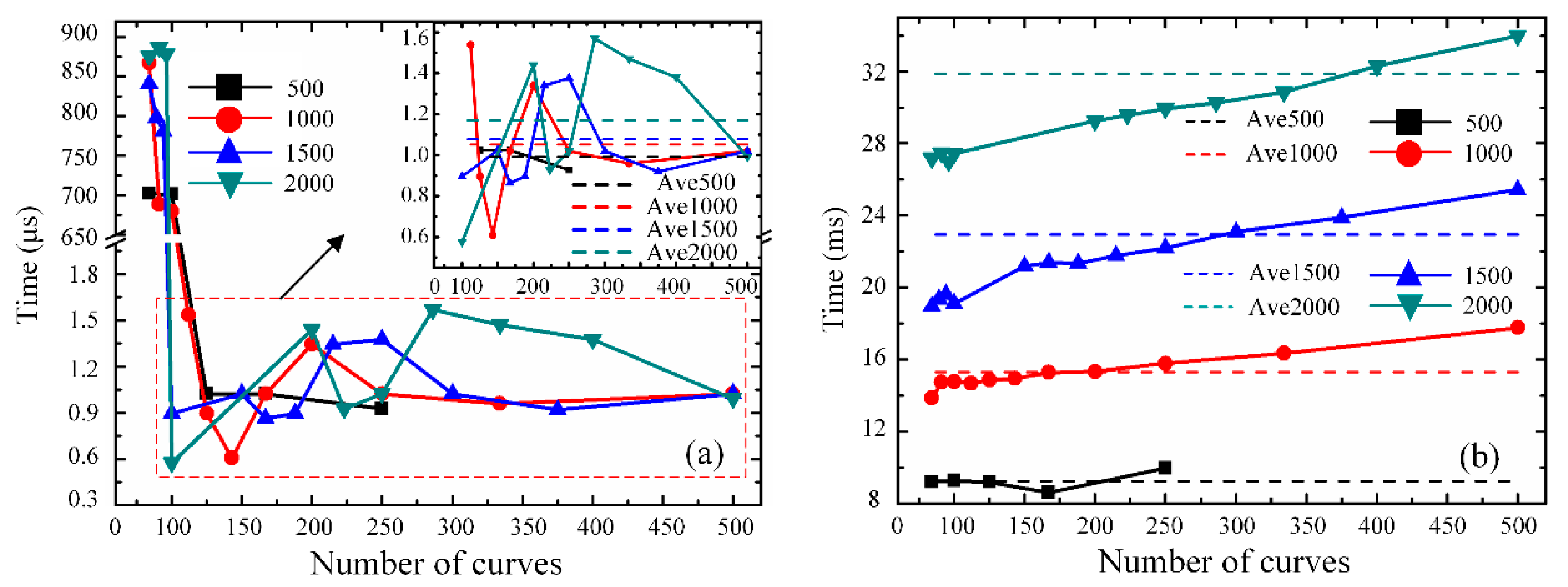 Applsci 10 01747 g009