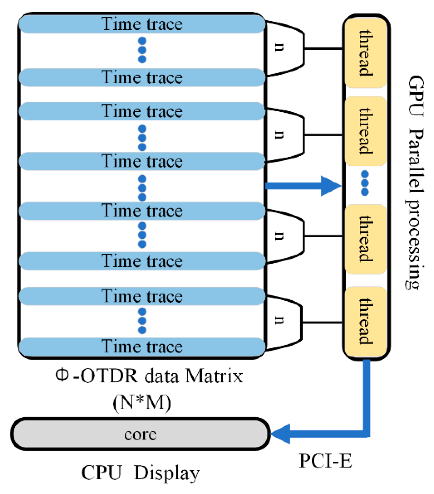 Applsci 10 01747 g010