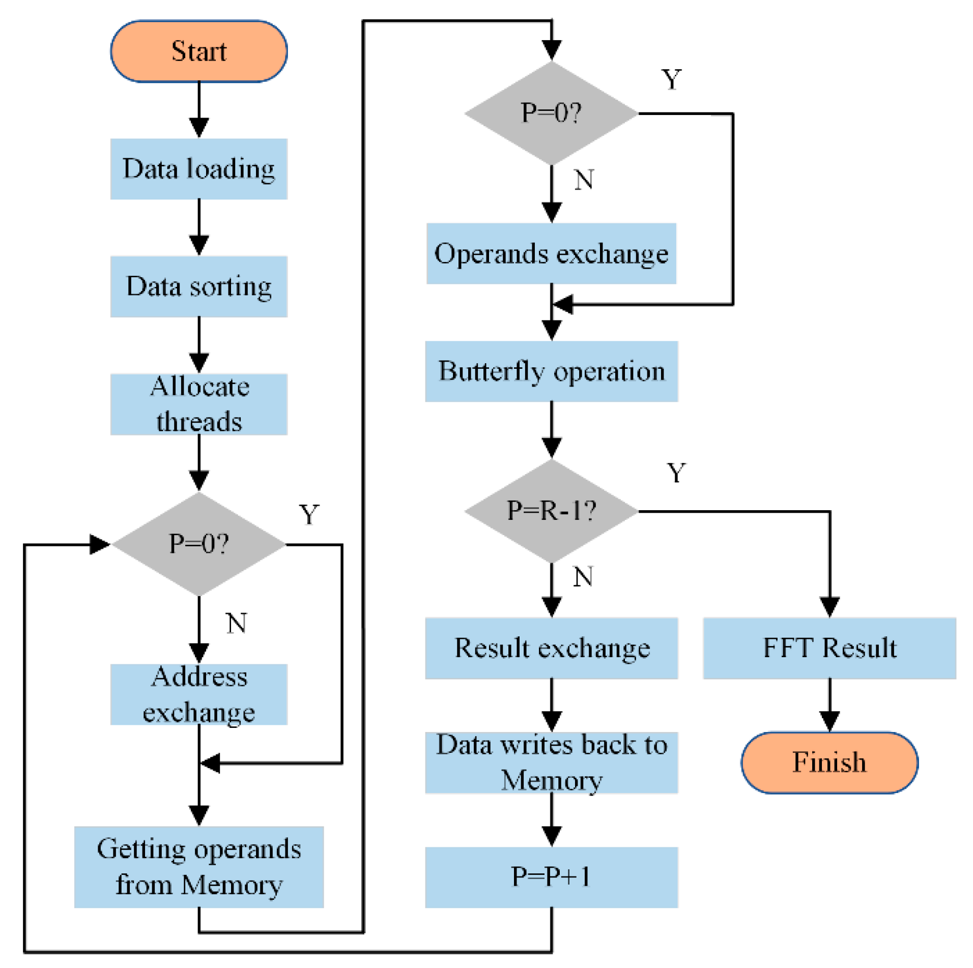 Applsci 10 01747 g012