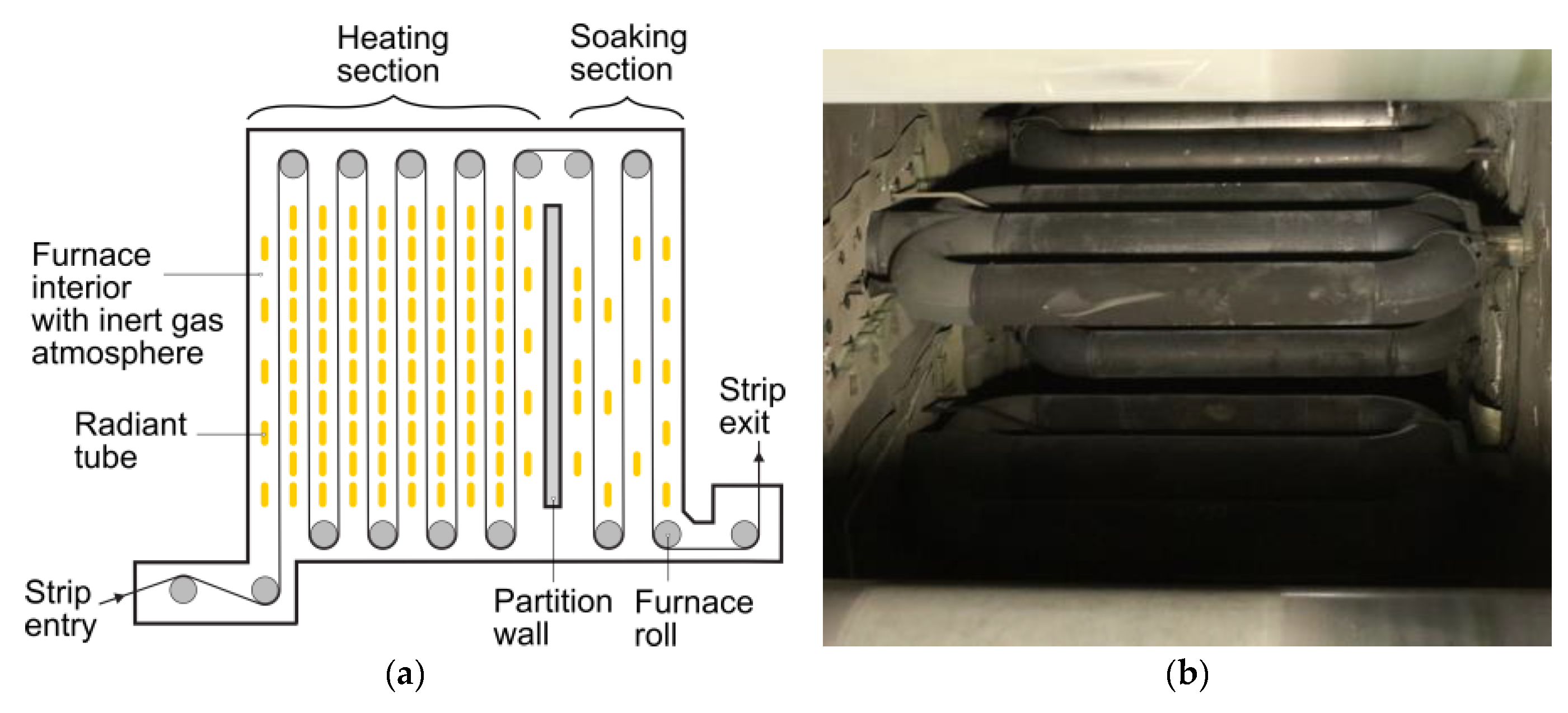 Applsci 10 01748 g001