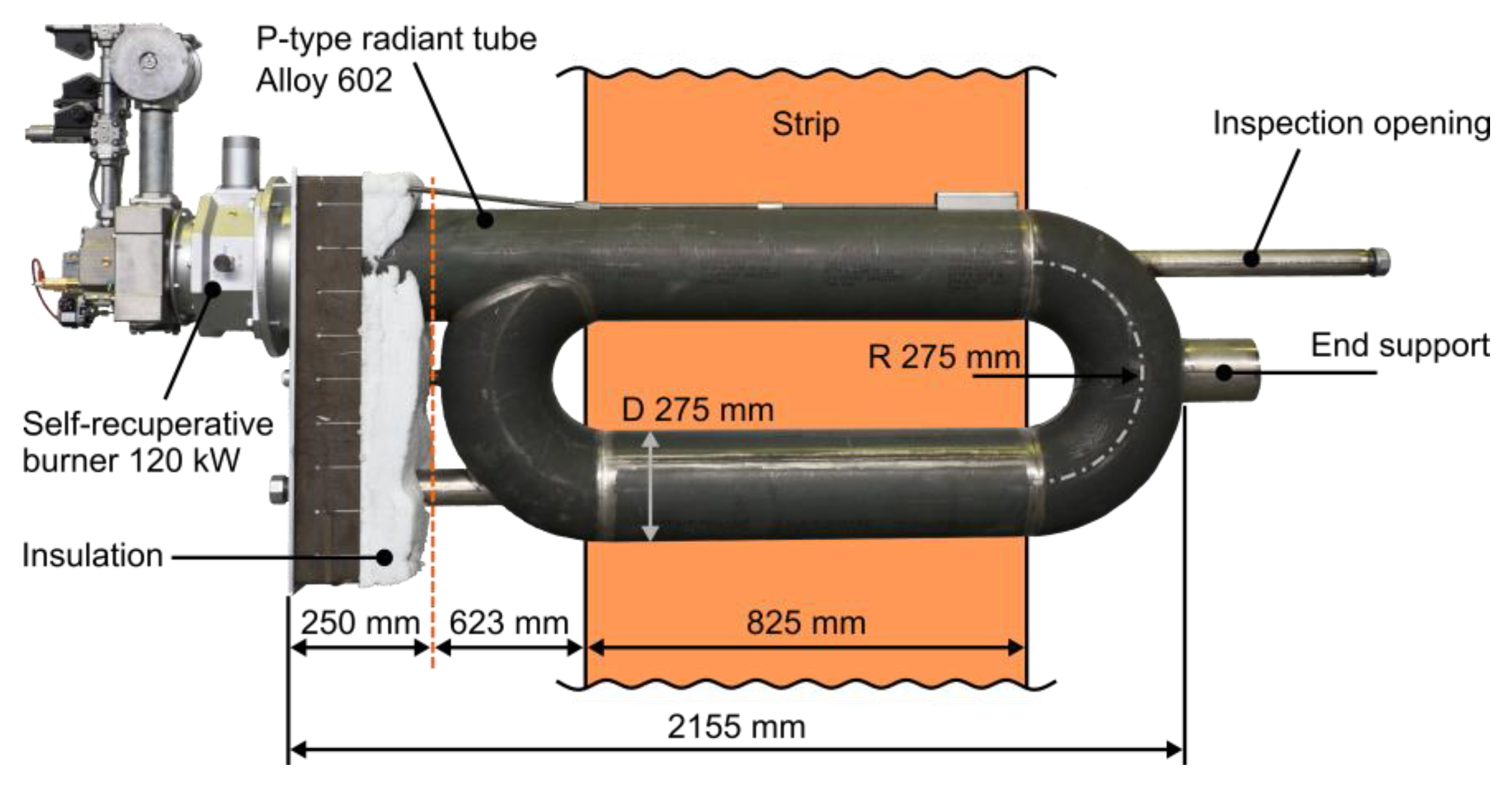 Applsci 10 01748 g006