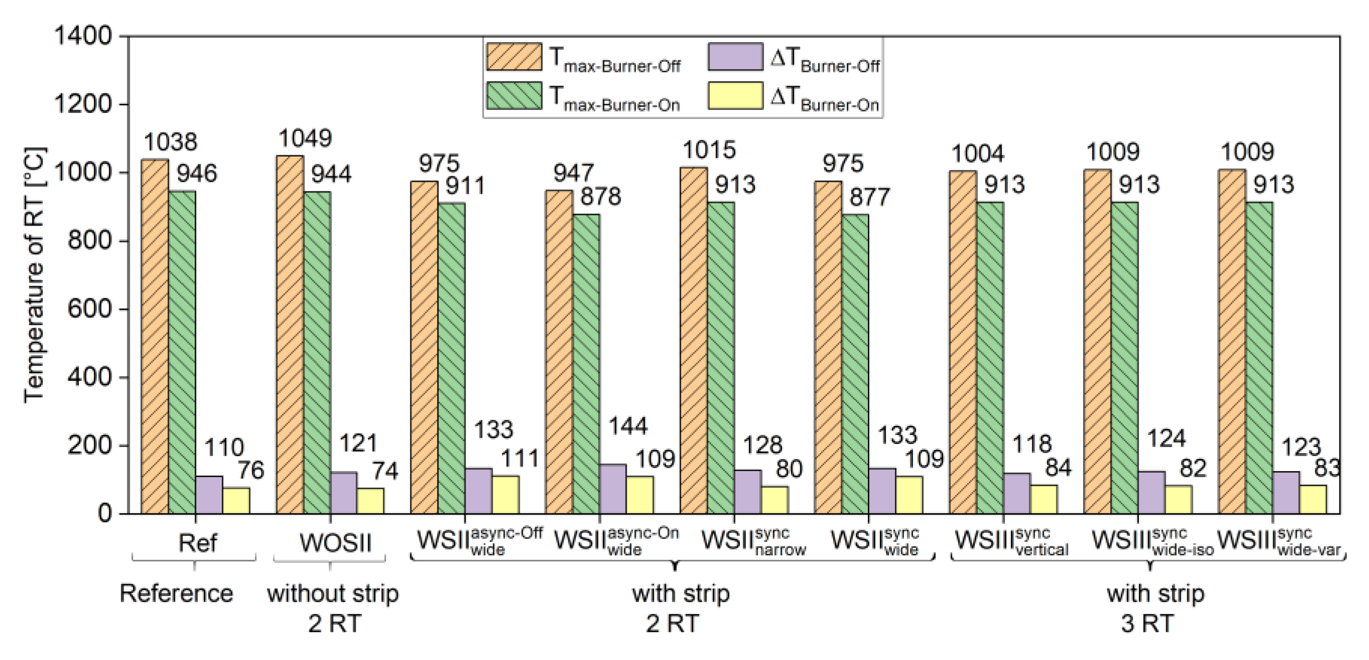 Applsci 10 01748 g007