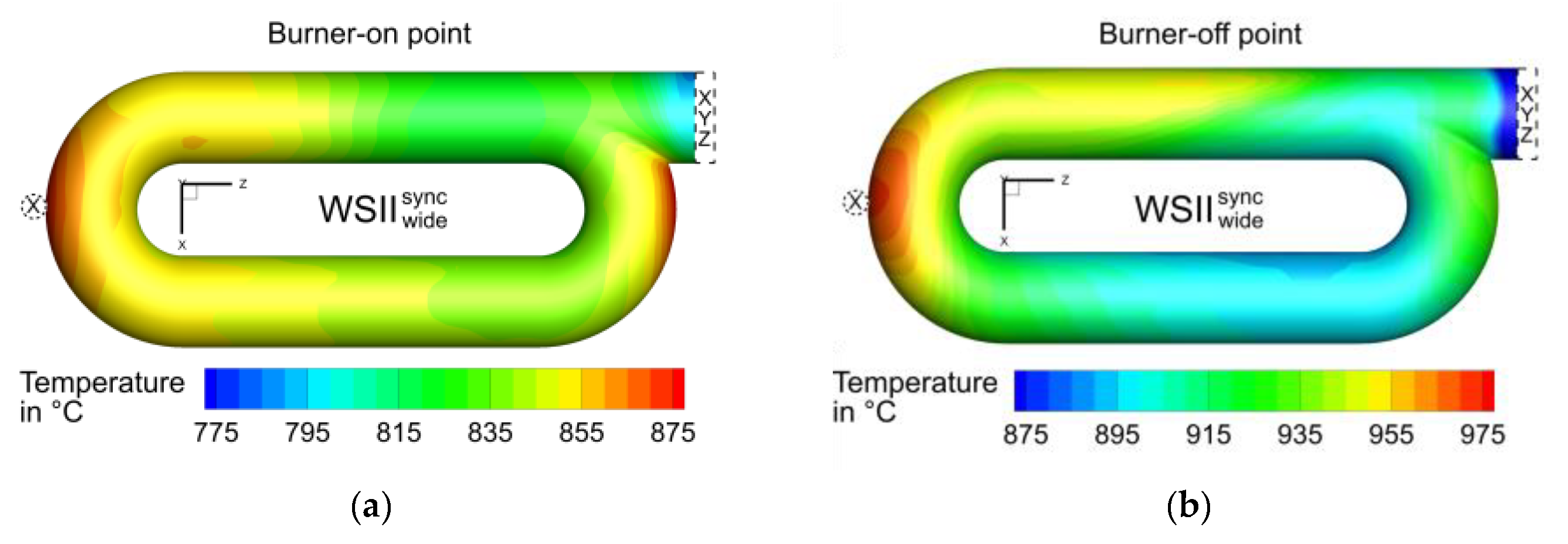 Applsci 10 01748 g008