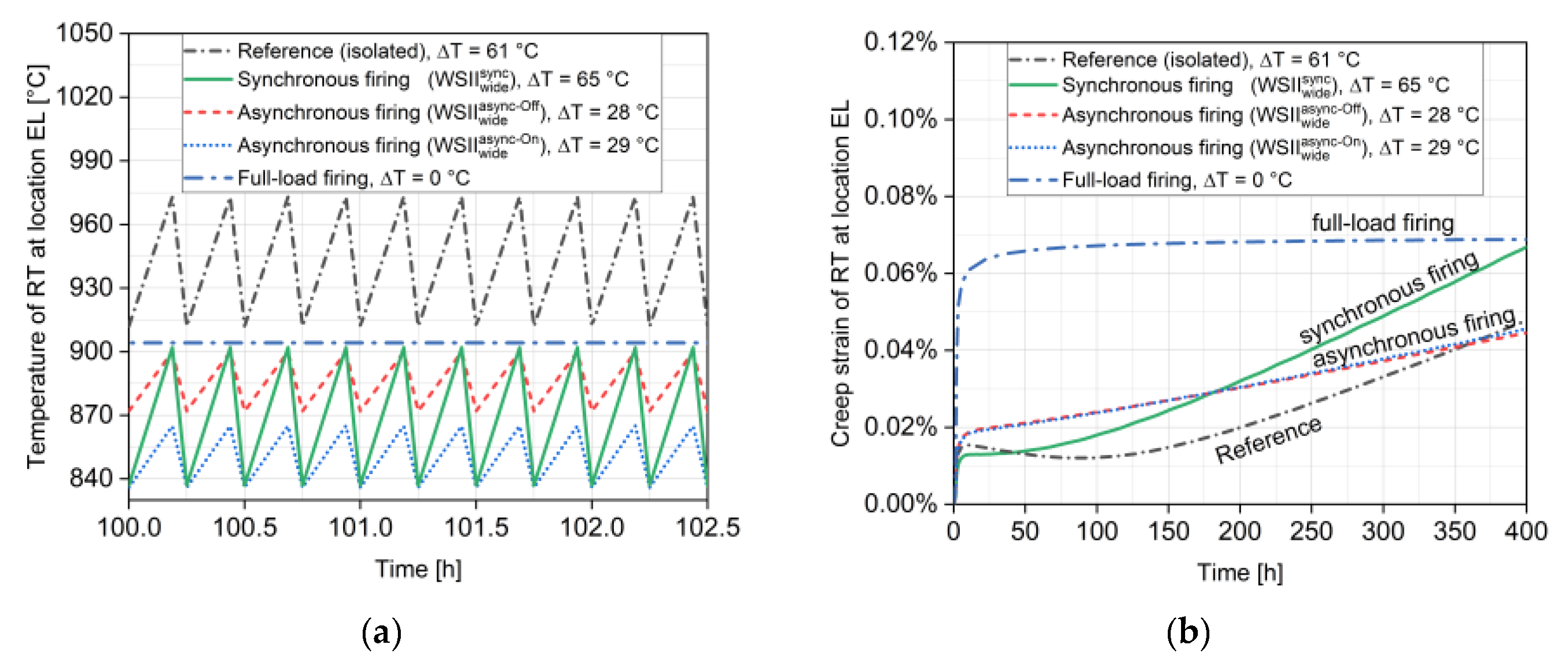 Applsci 10 01748 g011