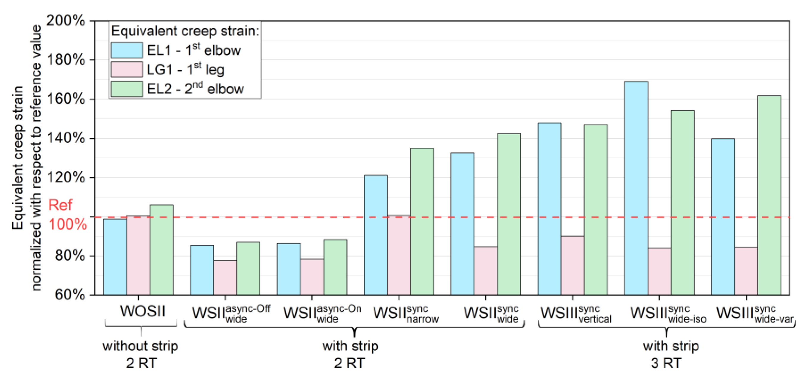 Applsci 10 01748 g013