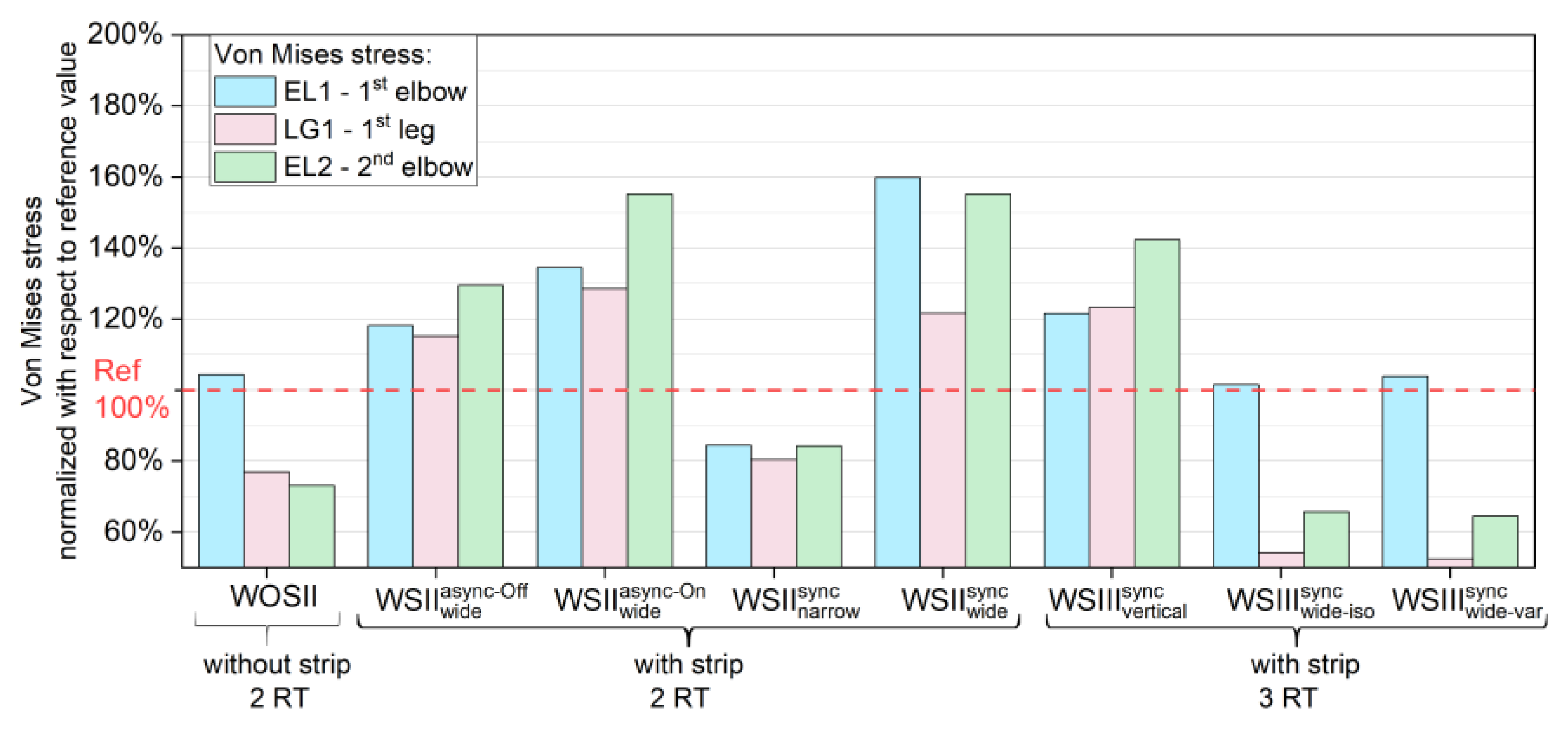 Applsci 10 01748 g014