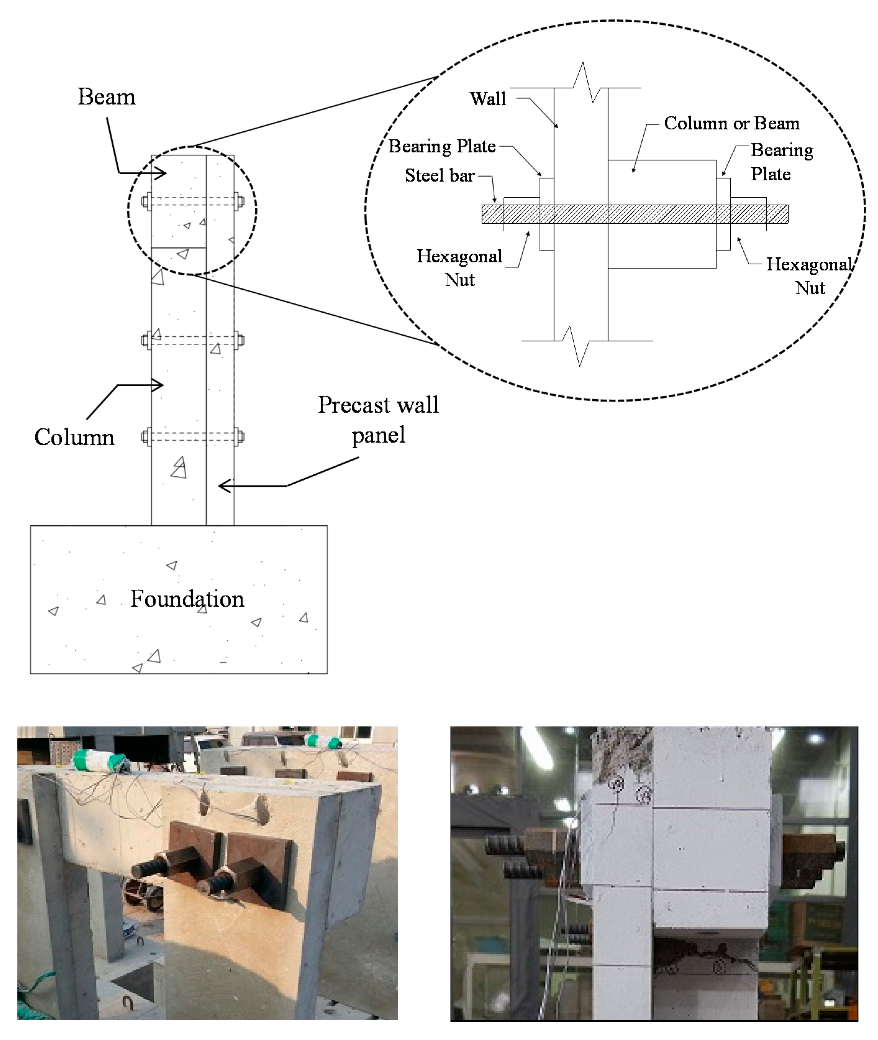 Applsci 10 01749 g002 Applsci 10 01749 g002