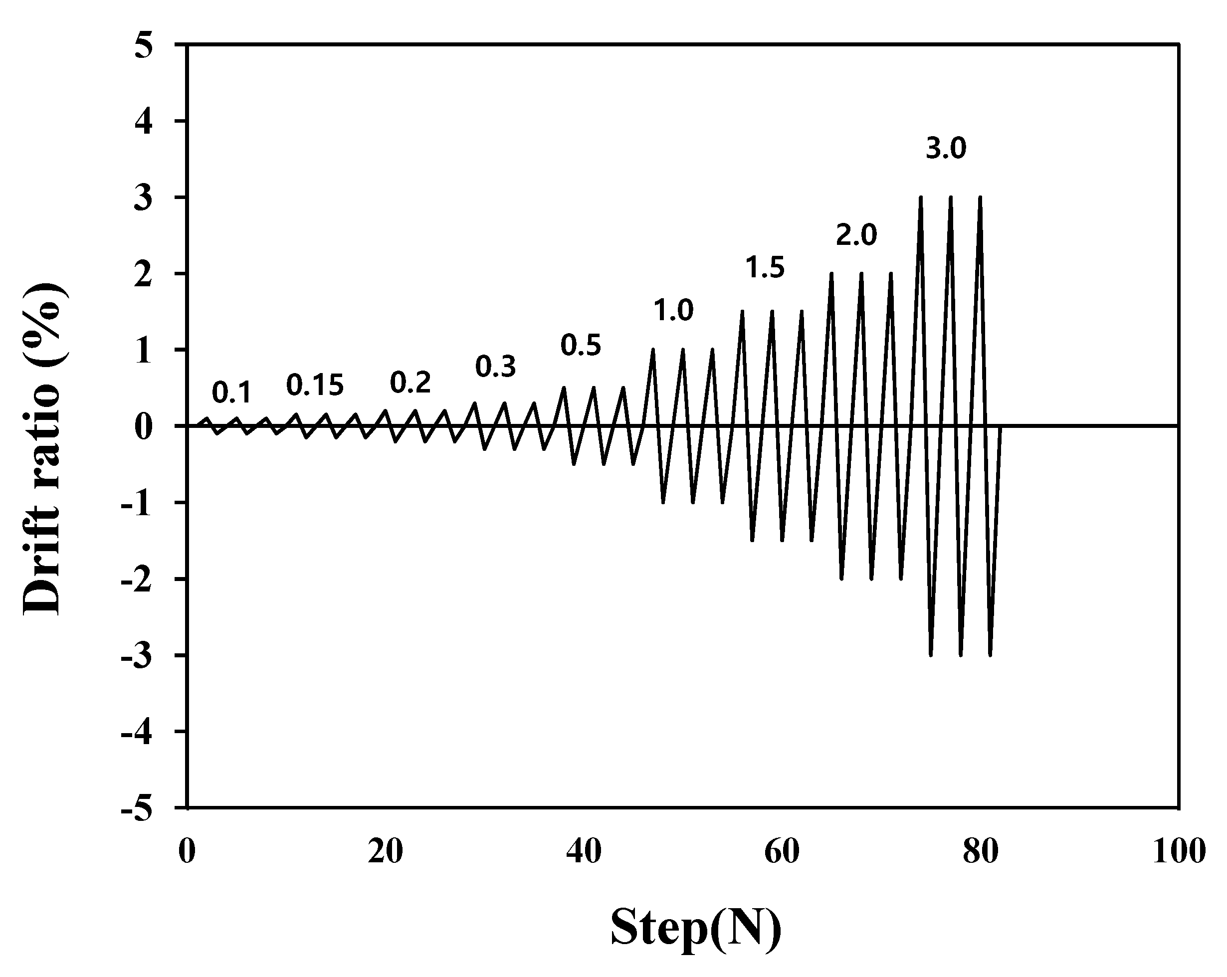 Applsci 10 01749 g006 Applsci 10 01749 g006