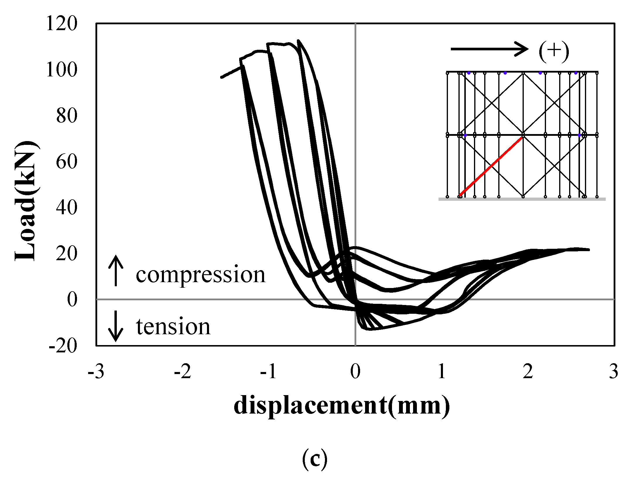 Applsci 10 01749 g020b Applsci 10 01749 g020b