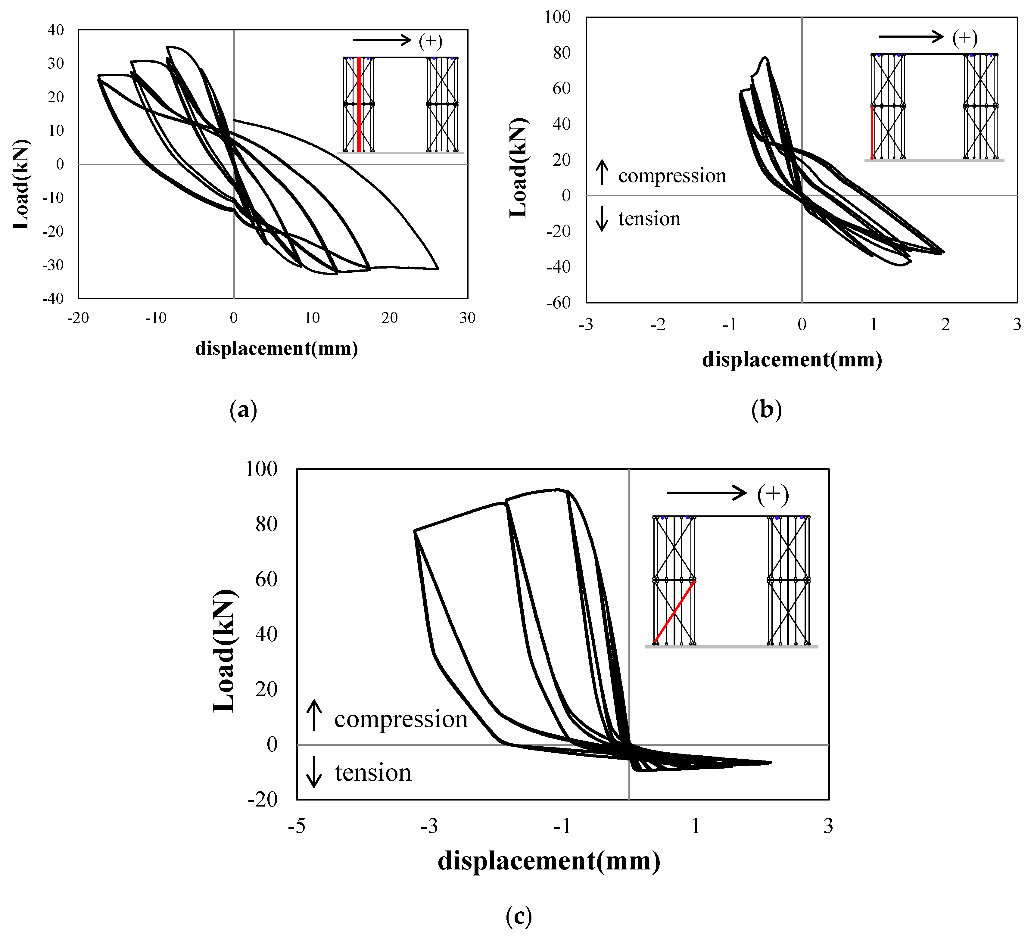 Applsci 10 01749 g021 Applsci 10 01749 g021