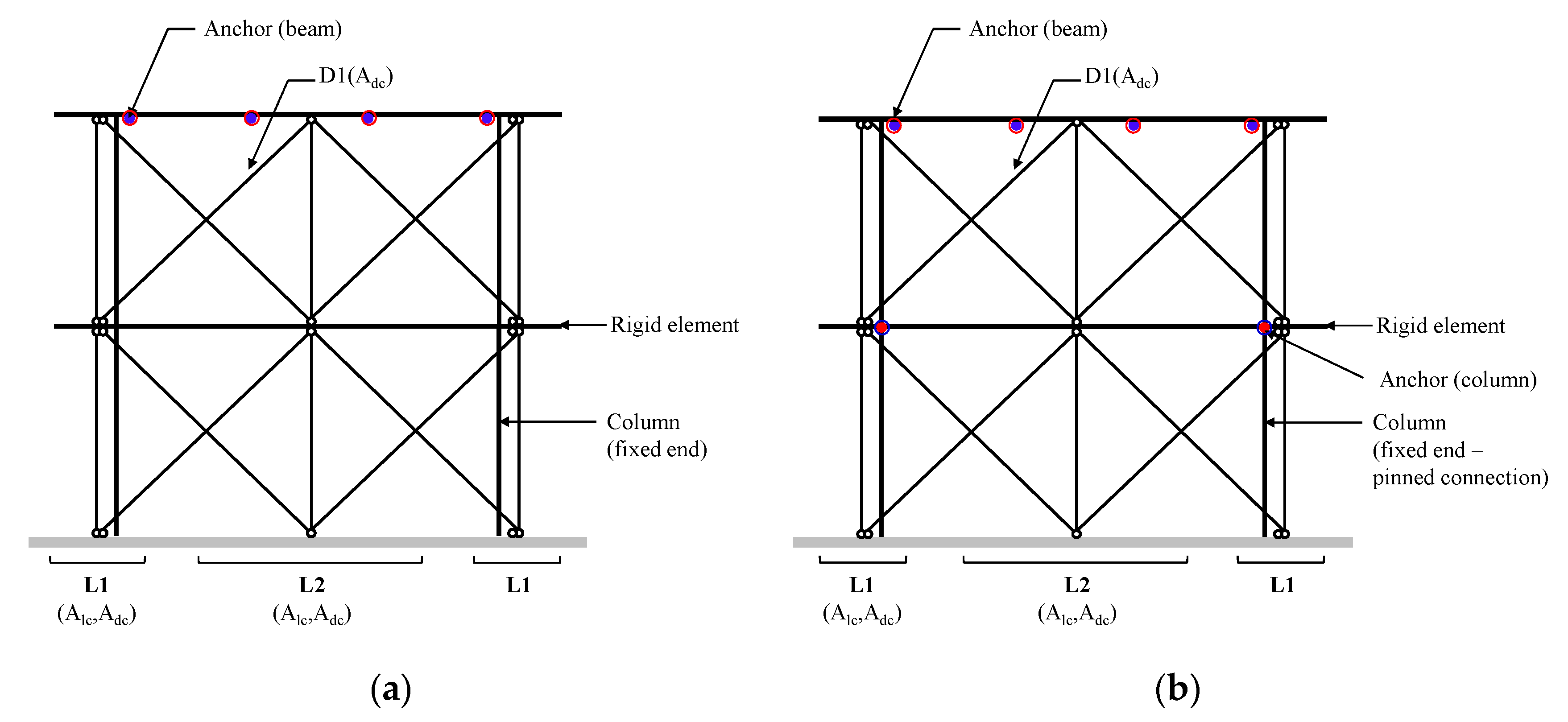 Applsci 10 01749 g022a Applsci 10 01749 g022a