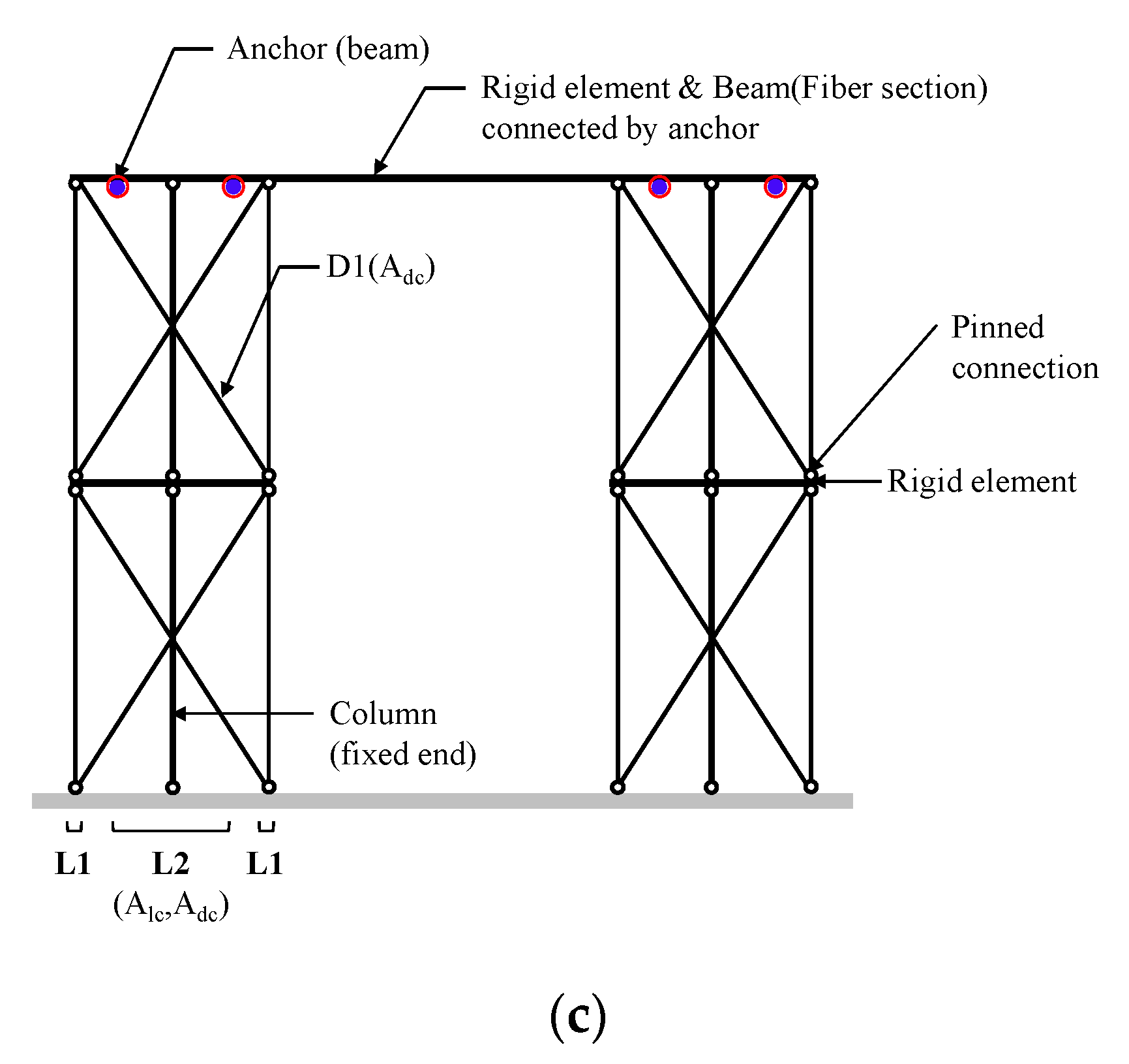 Applsci 10 01749 g022b Applsci 10 01749 g022b