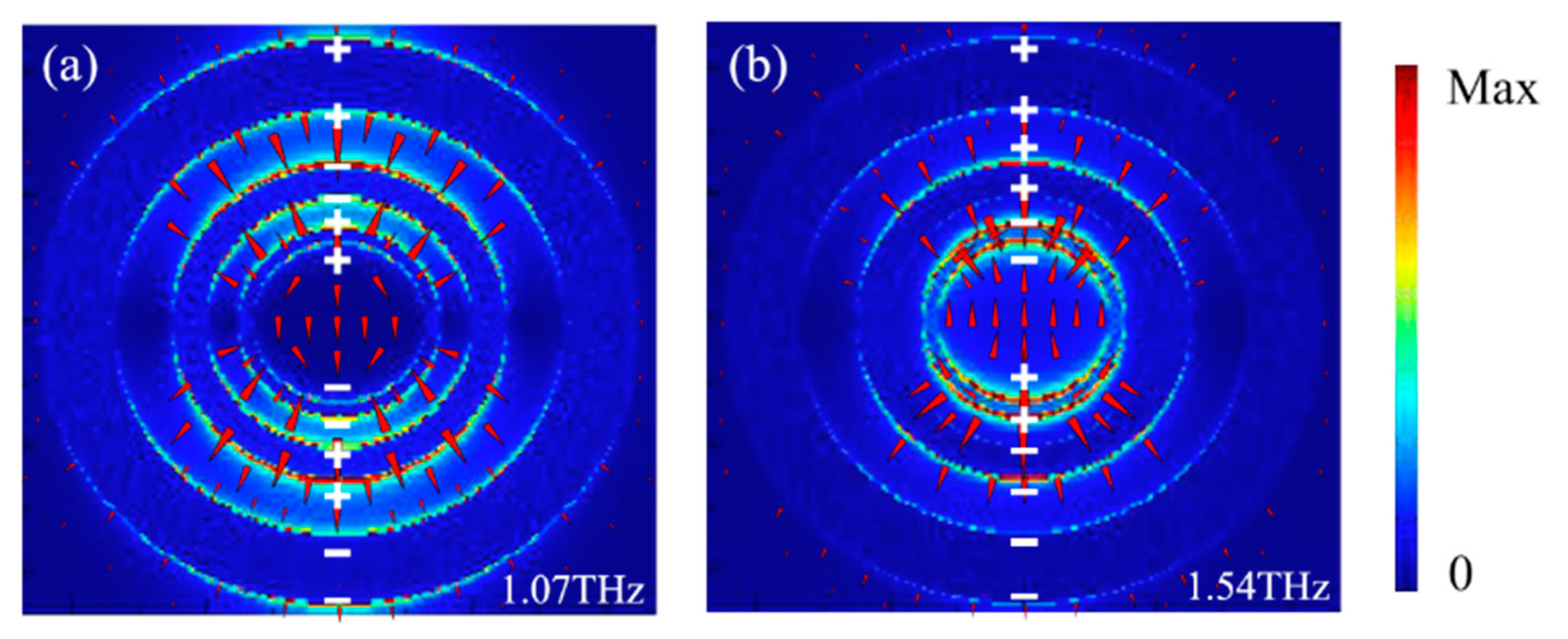 Applsci 10 01750 g005 Applsci 10 01750 g005