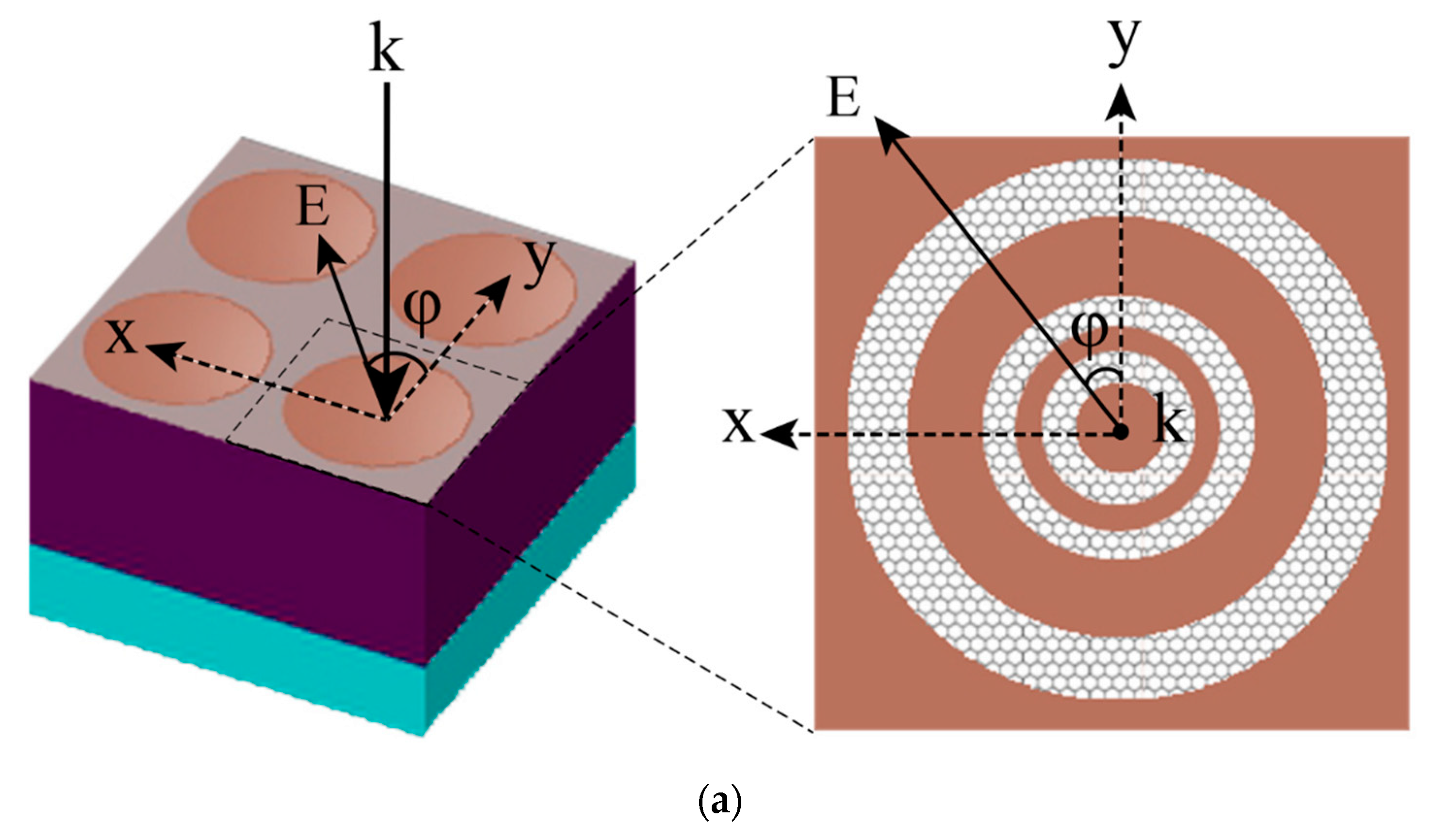 Applsci 10 01750 g006a Applsci 10 01750 g006a