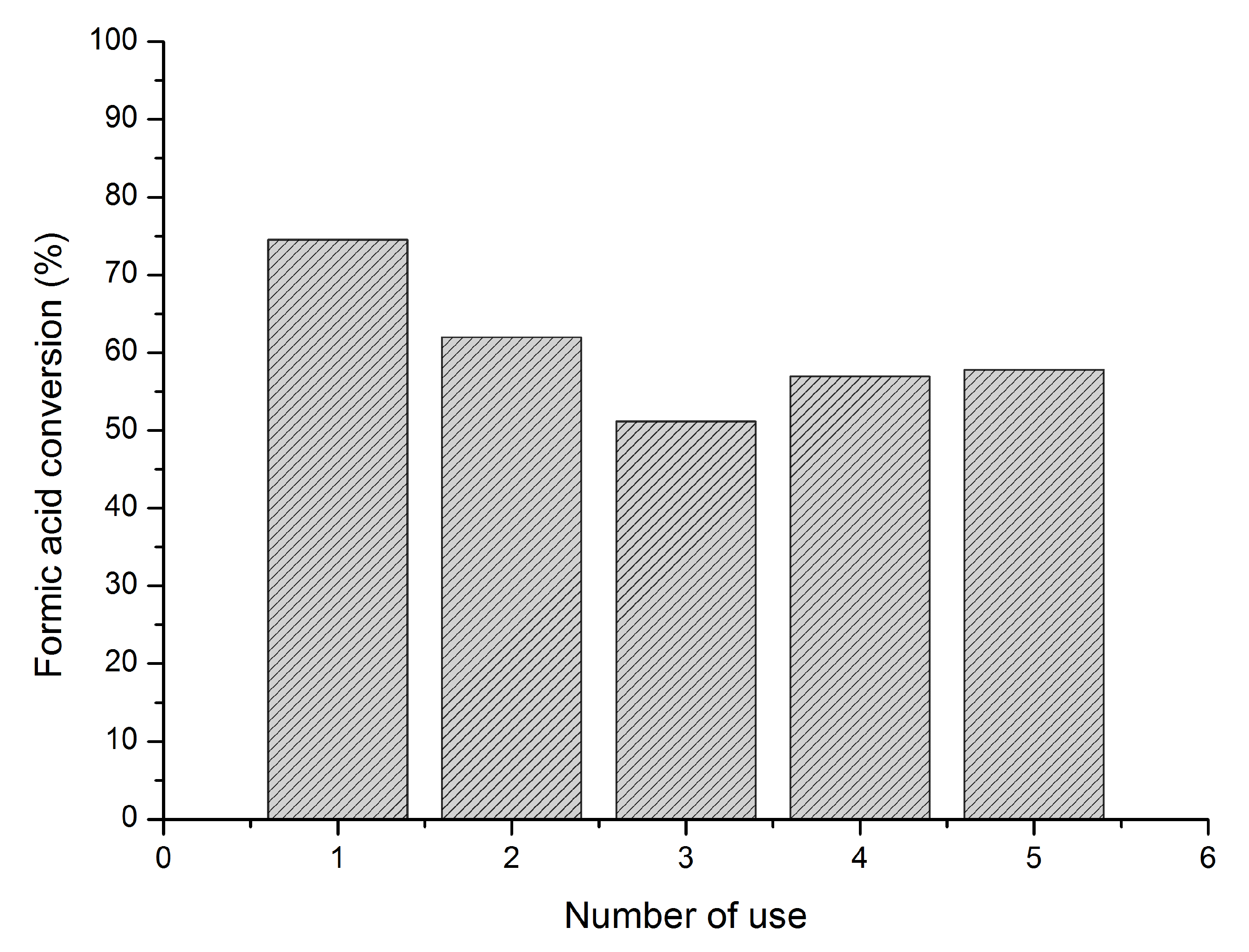 Applsci 10 01752 g005