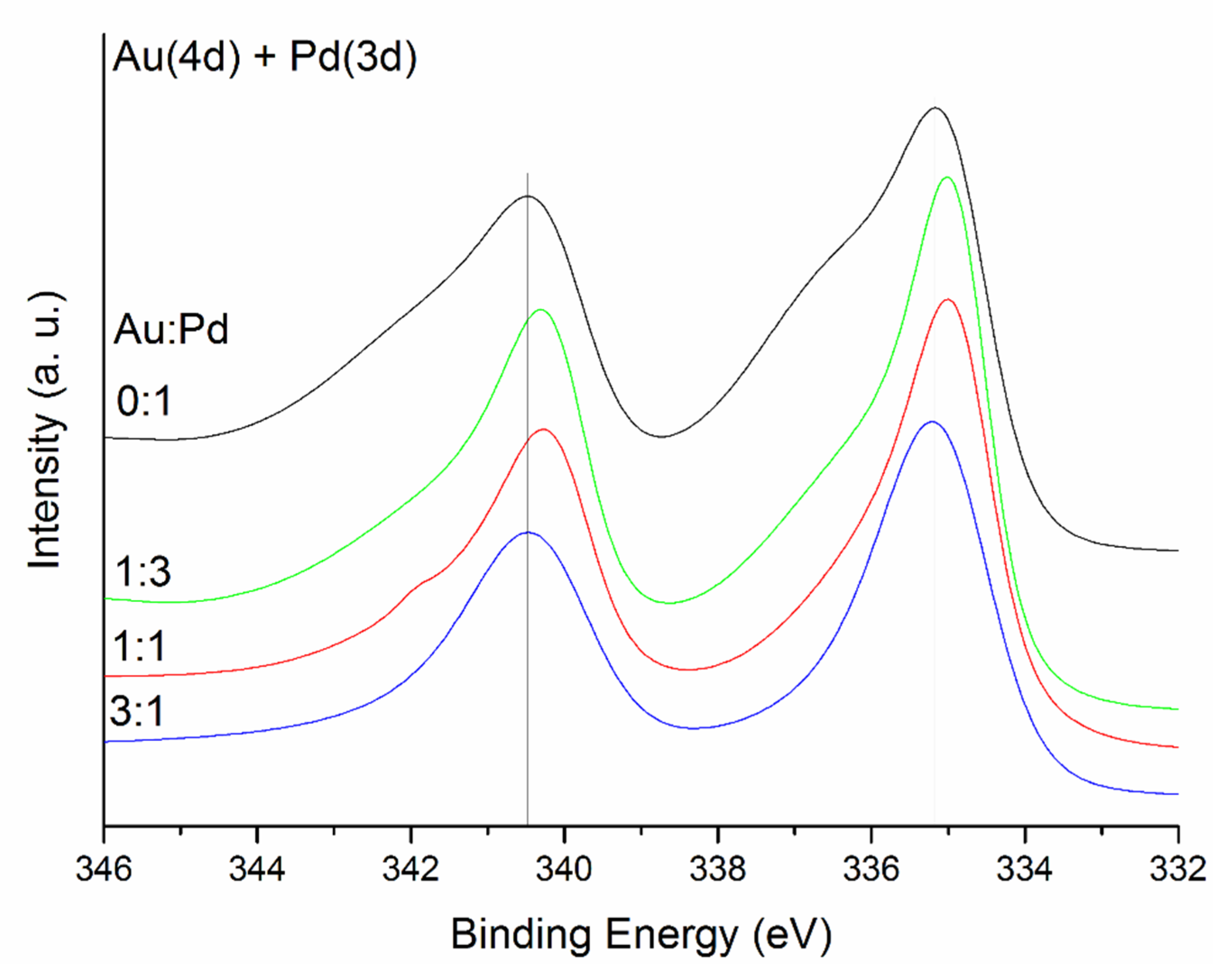 Applsci 10 01752 g008